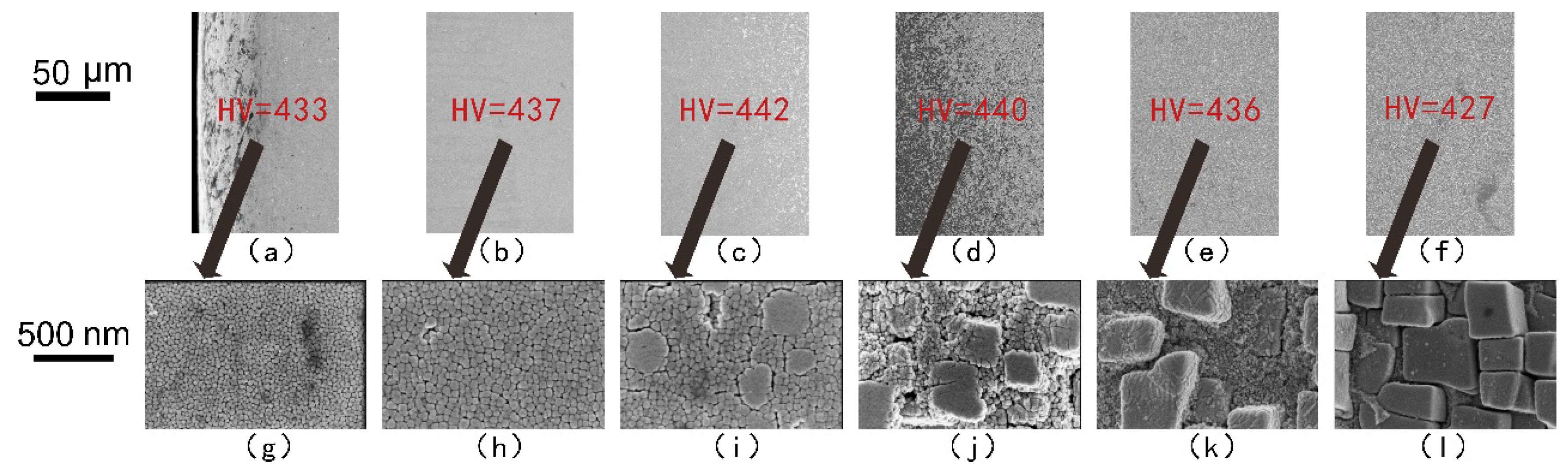 Materials 12 01172 g003
