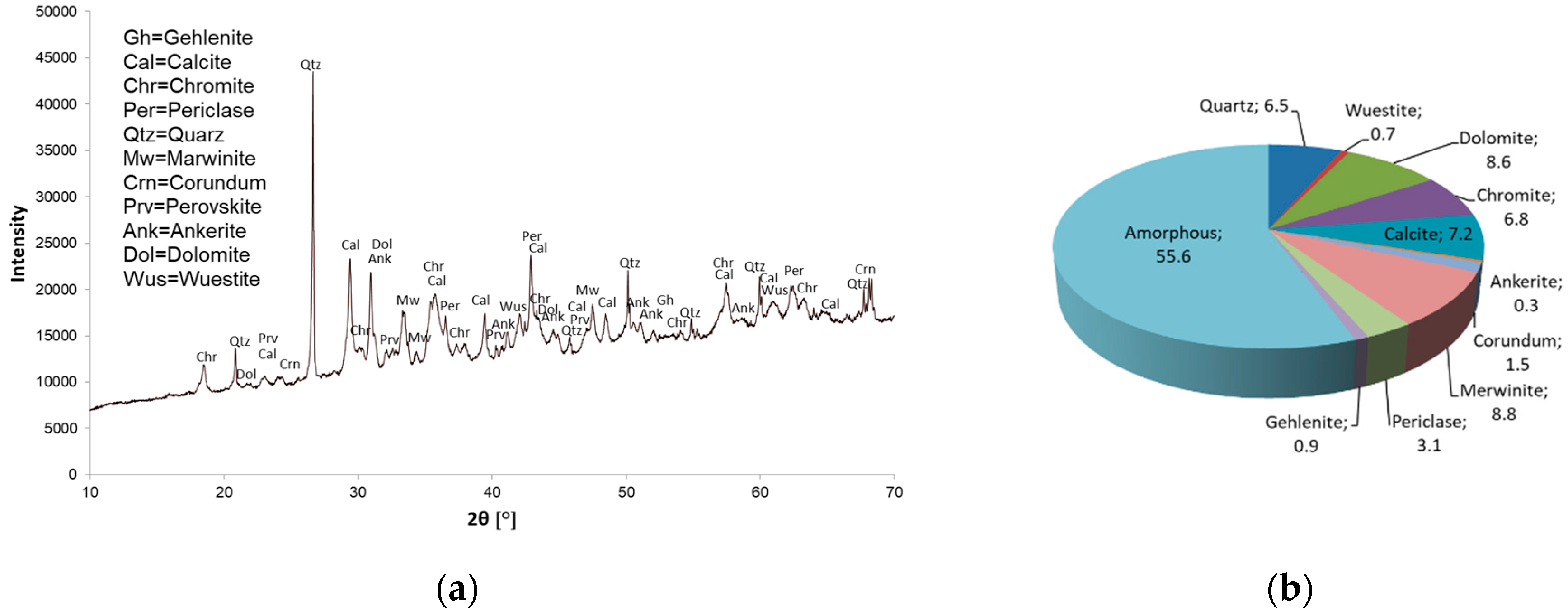 Materials 12 01173 g001