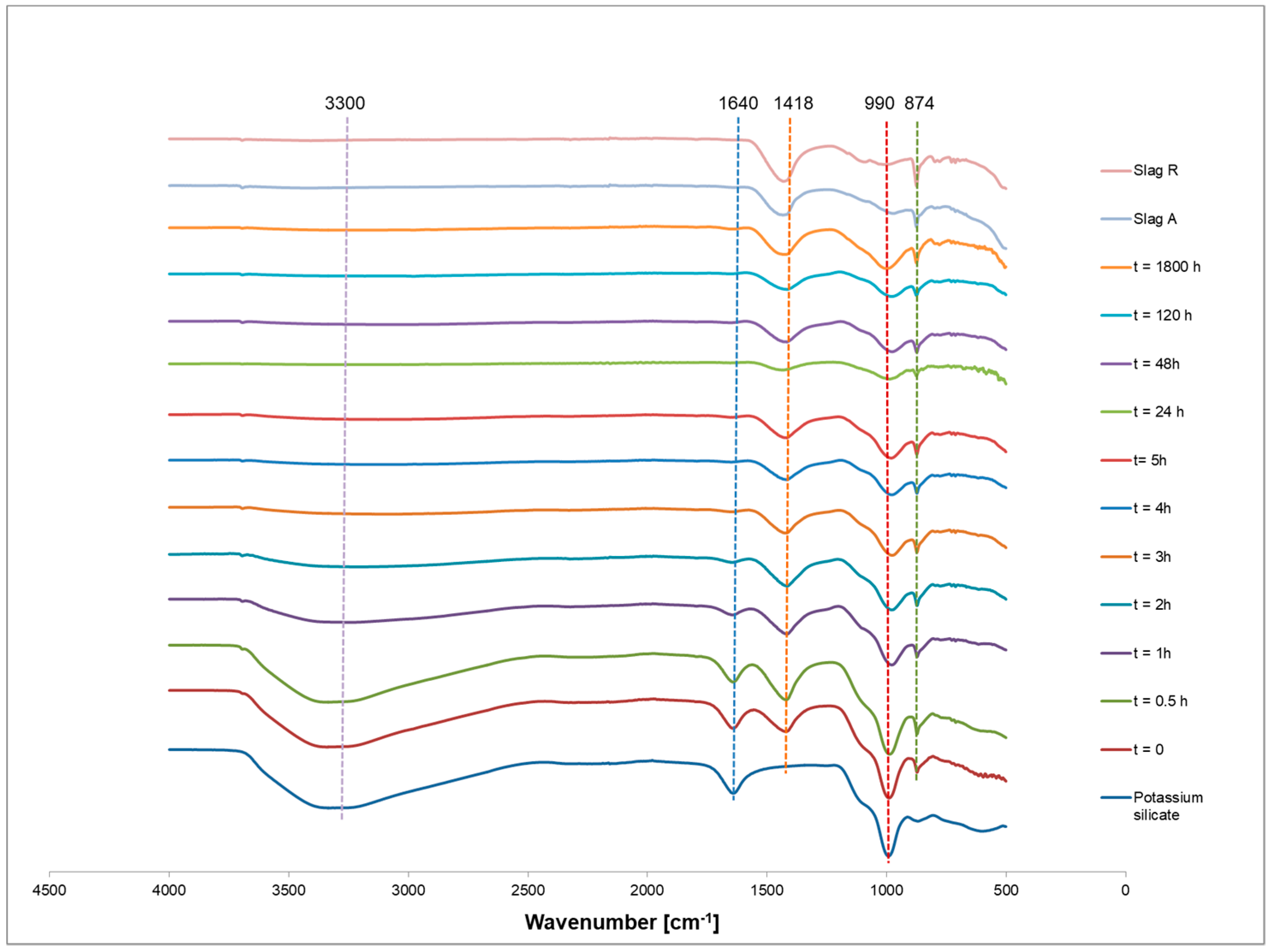 Materials 12 01173 g006