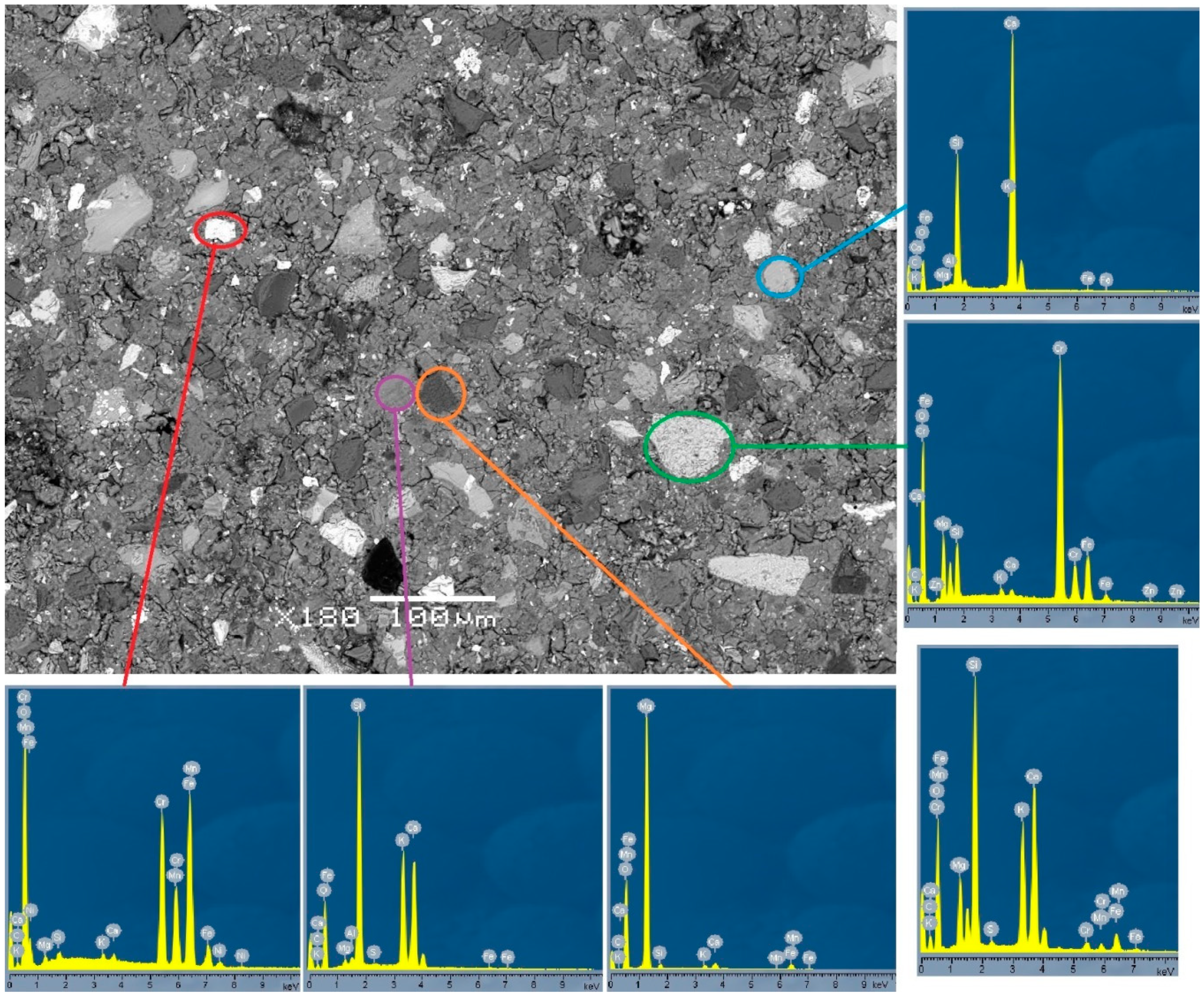 Materials 12 01173 g012