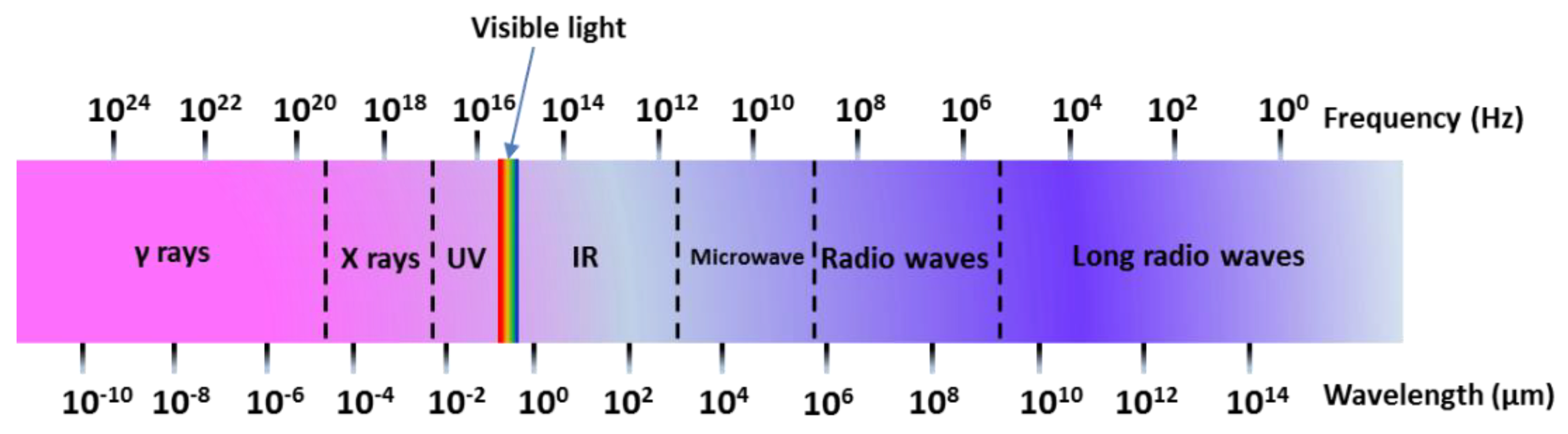 Materials 12 01177 g004