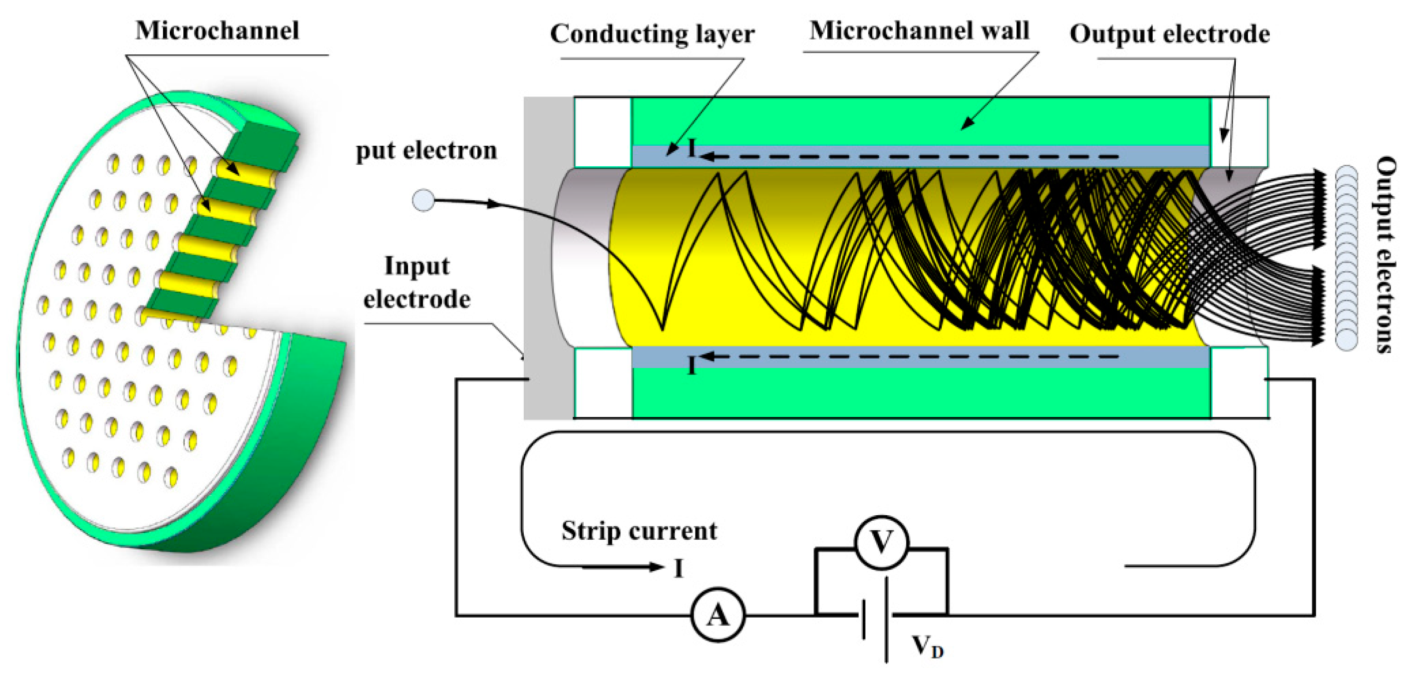 Materials 12 01183 g001