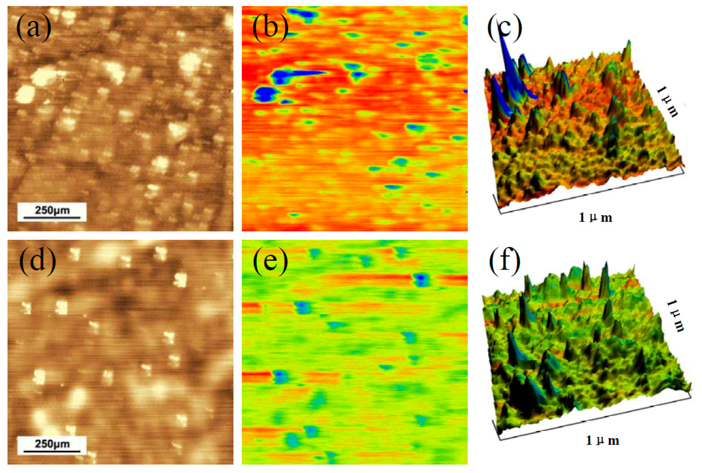 Materials 12 01183 g006