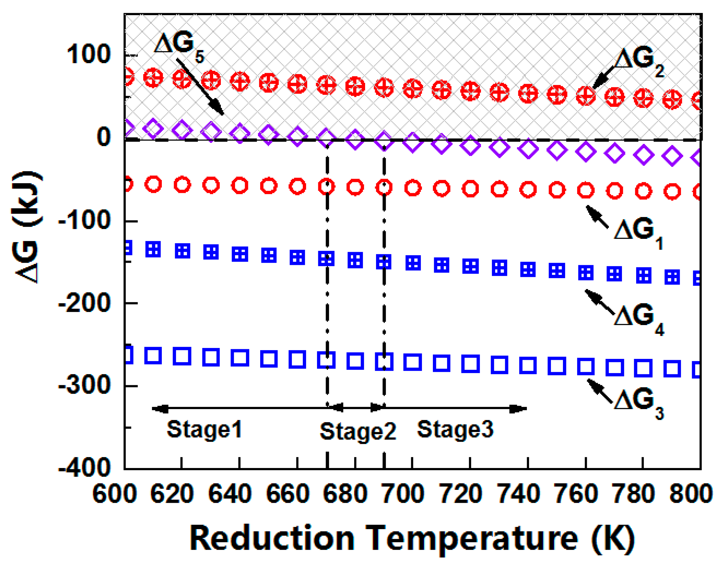 Materials 12 01183 g009