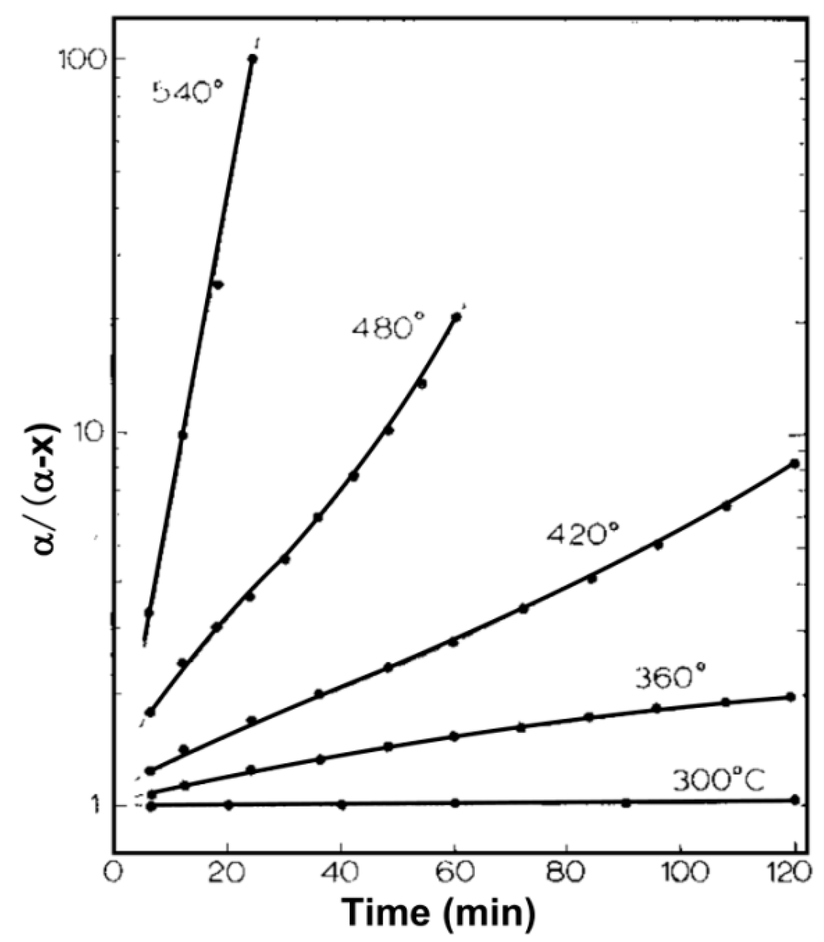 Materials 12 01183 g010