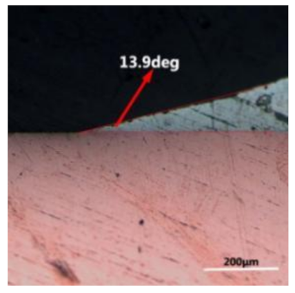 Materials 12 01194 i001