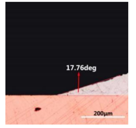 Materials 12 01194 i004