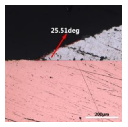 Materials 12 01194 i010