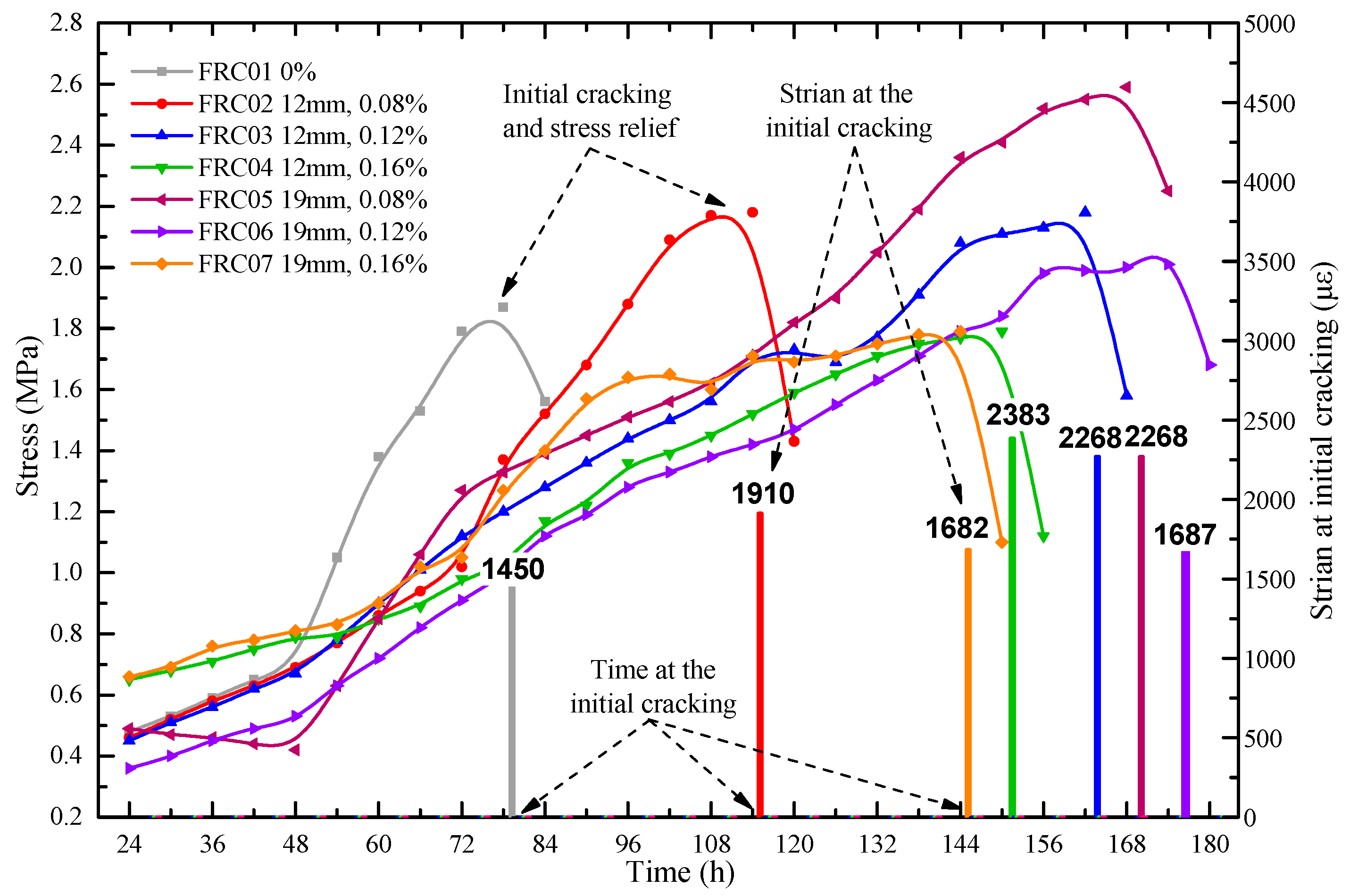 Materials 12 01196 g013 Materials 12 01196 g013