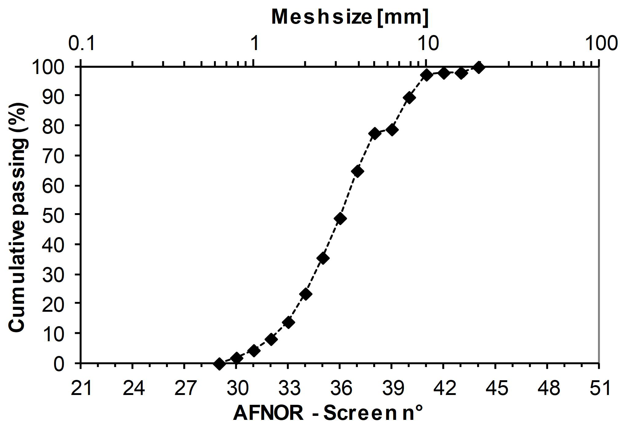 Materials 12 01199 g001