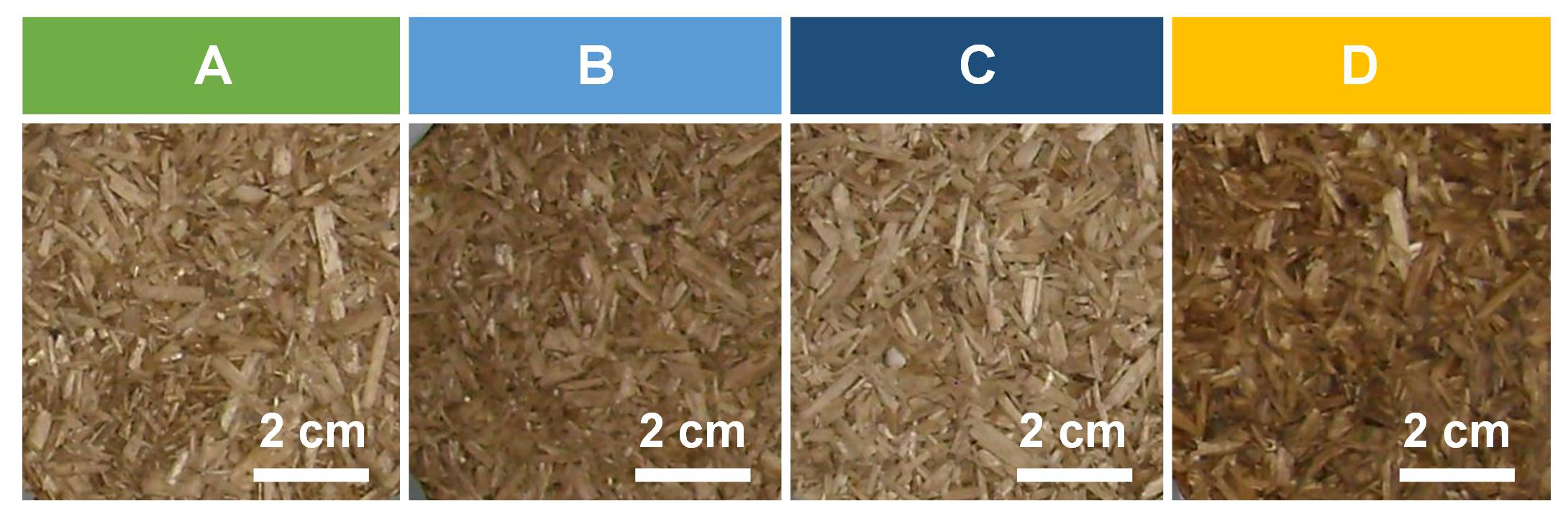 Materials 12 01199 g003