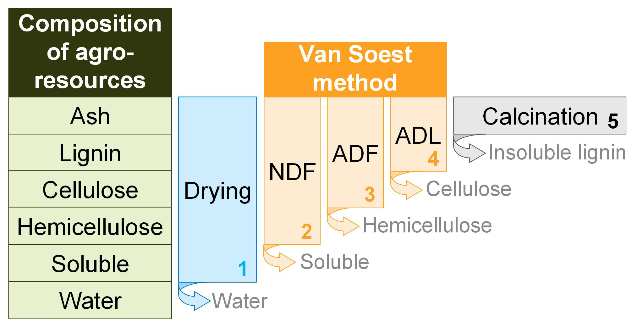 Materials 12 01199 g004