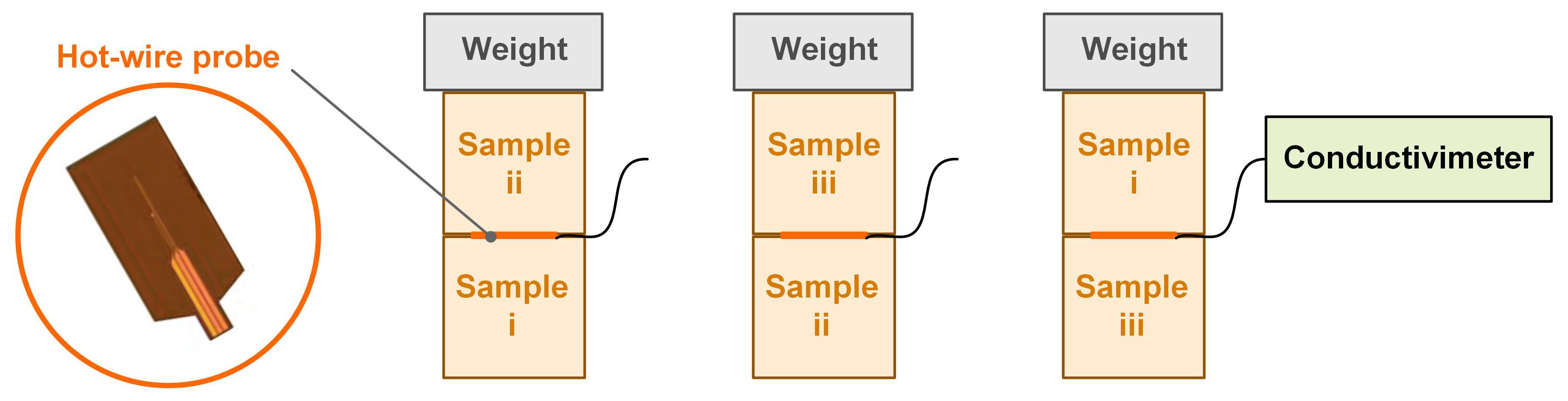 Materials 12 01199 g005