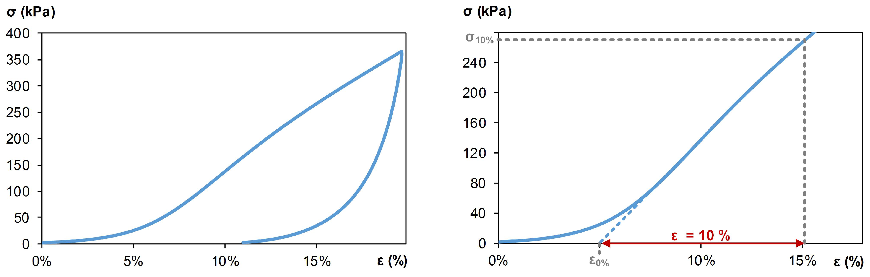 Materials 12 01199 g009