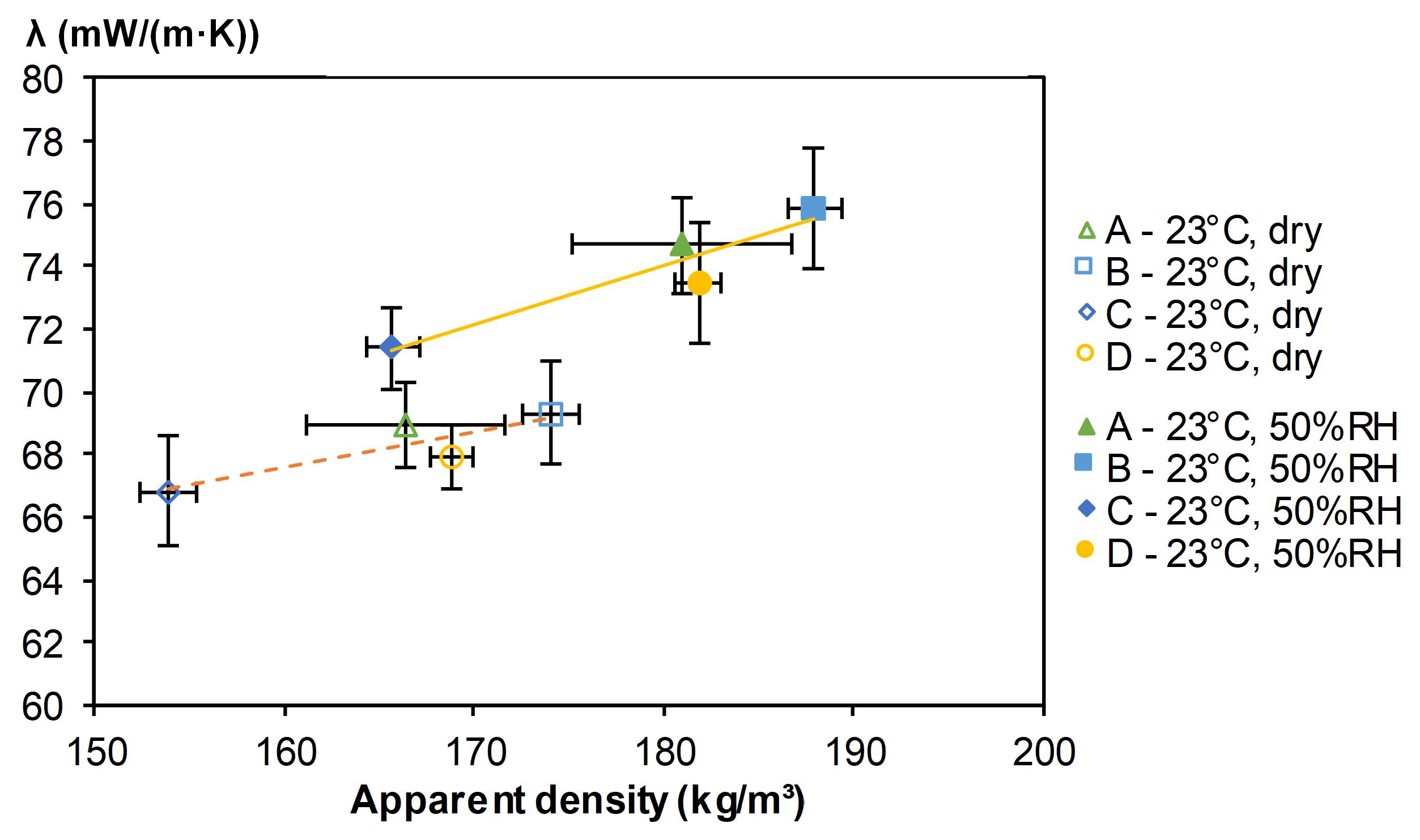Materials 12 01199 g011