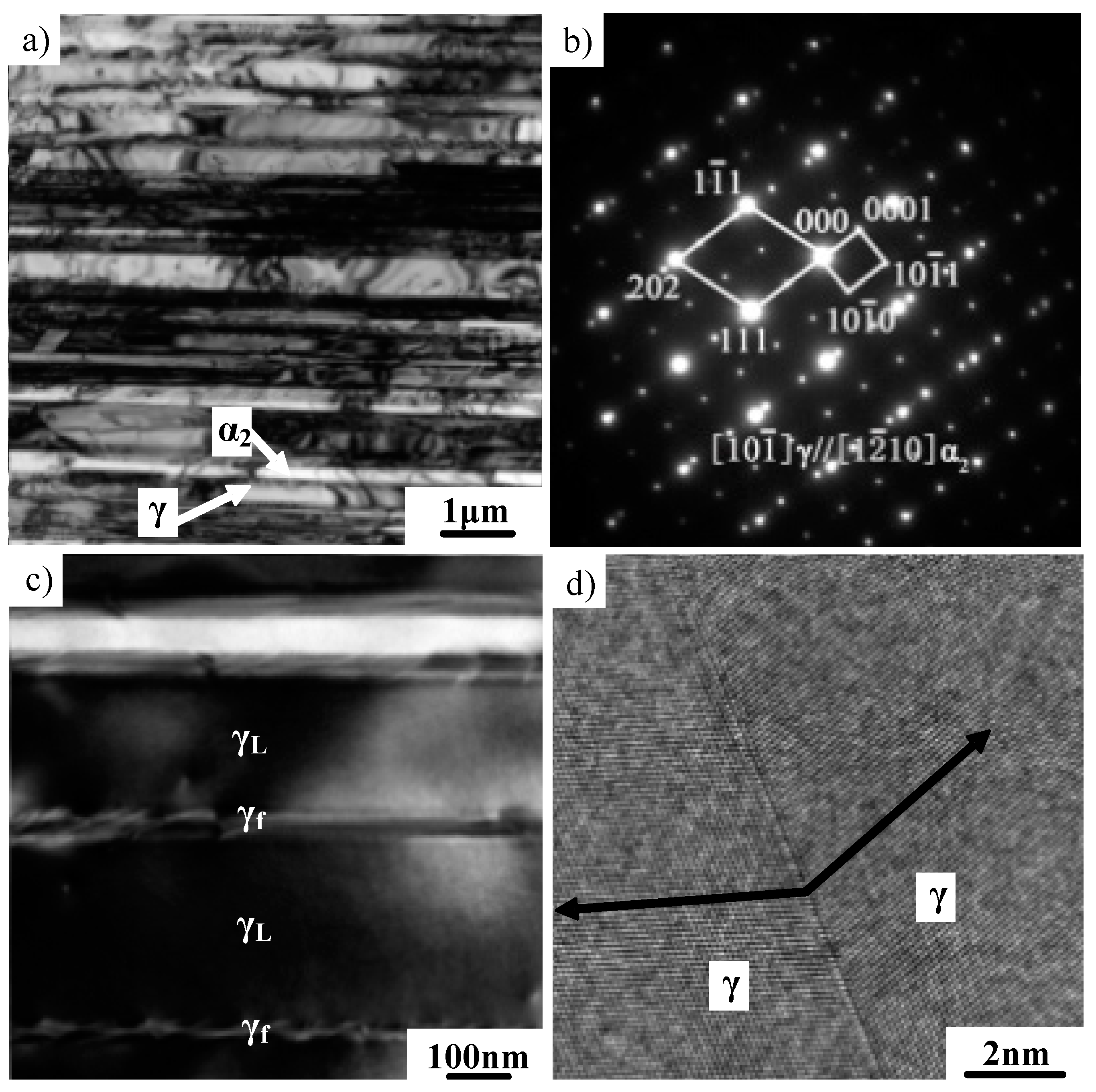 Materials 12 01203 g003