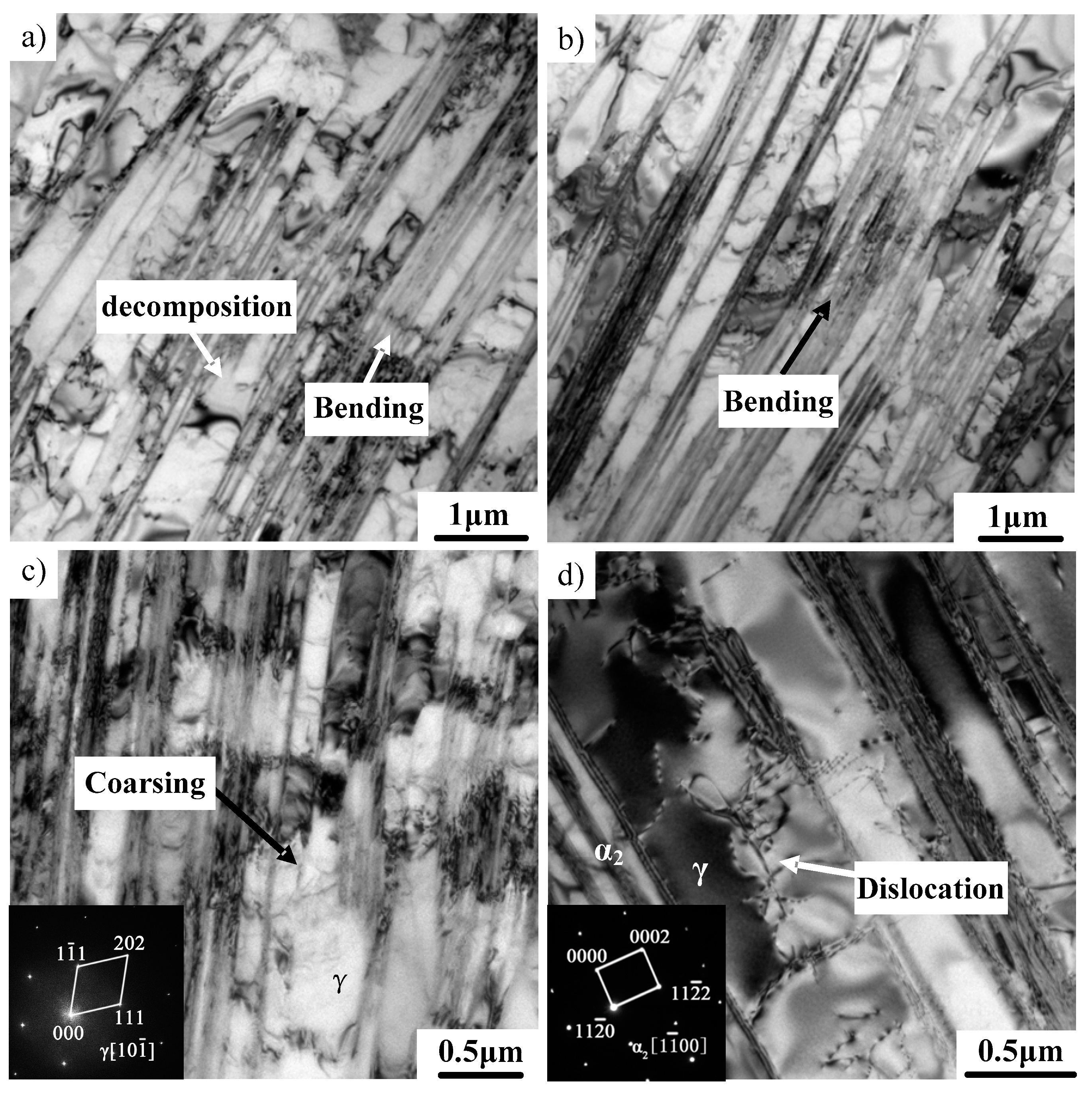 Materials 12 01203 g006