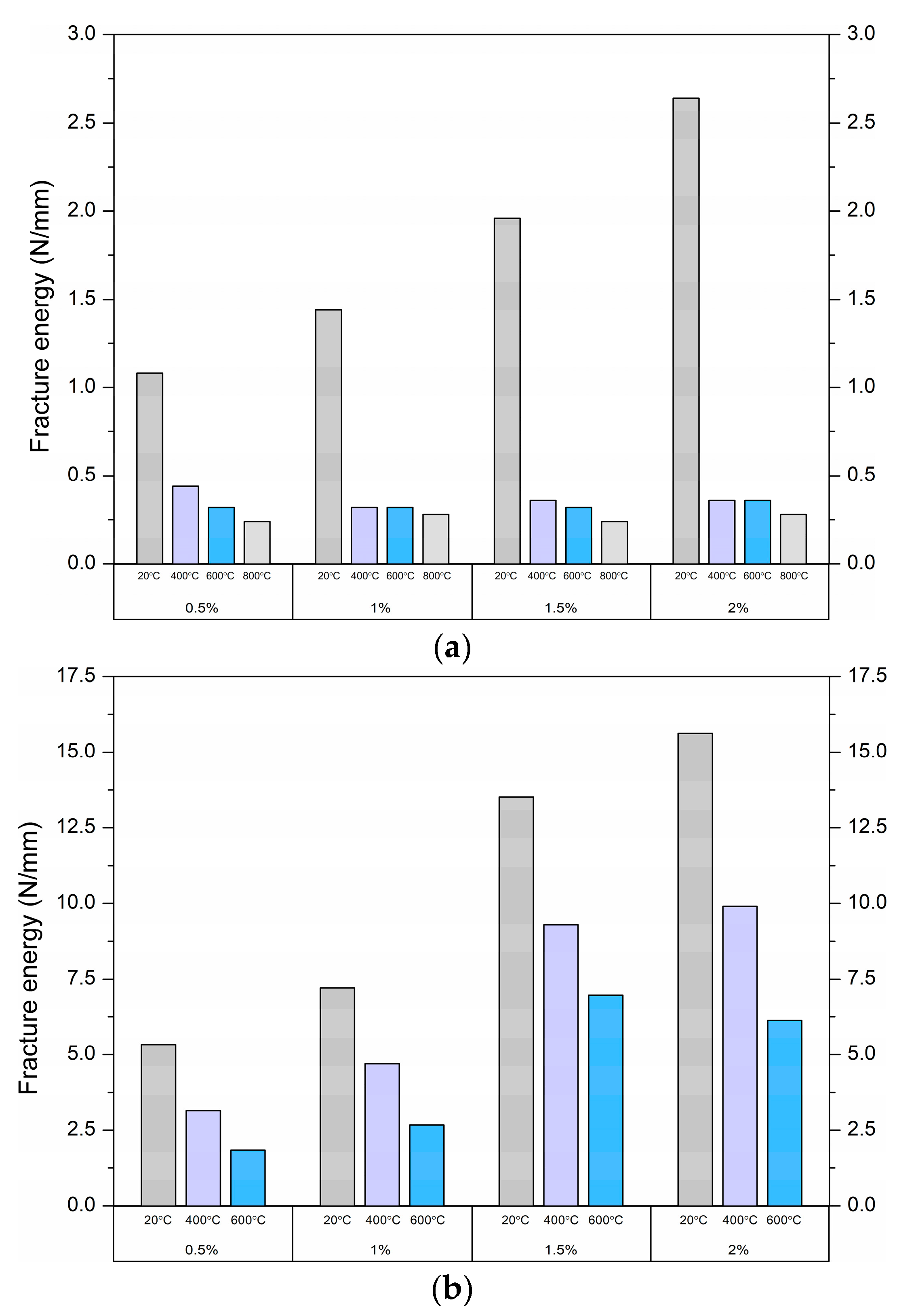 Materials 12 01210 g010