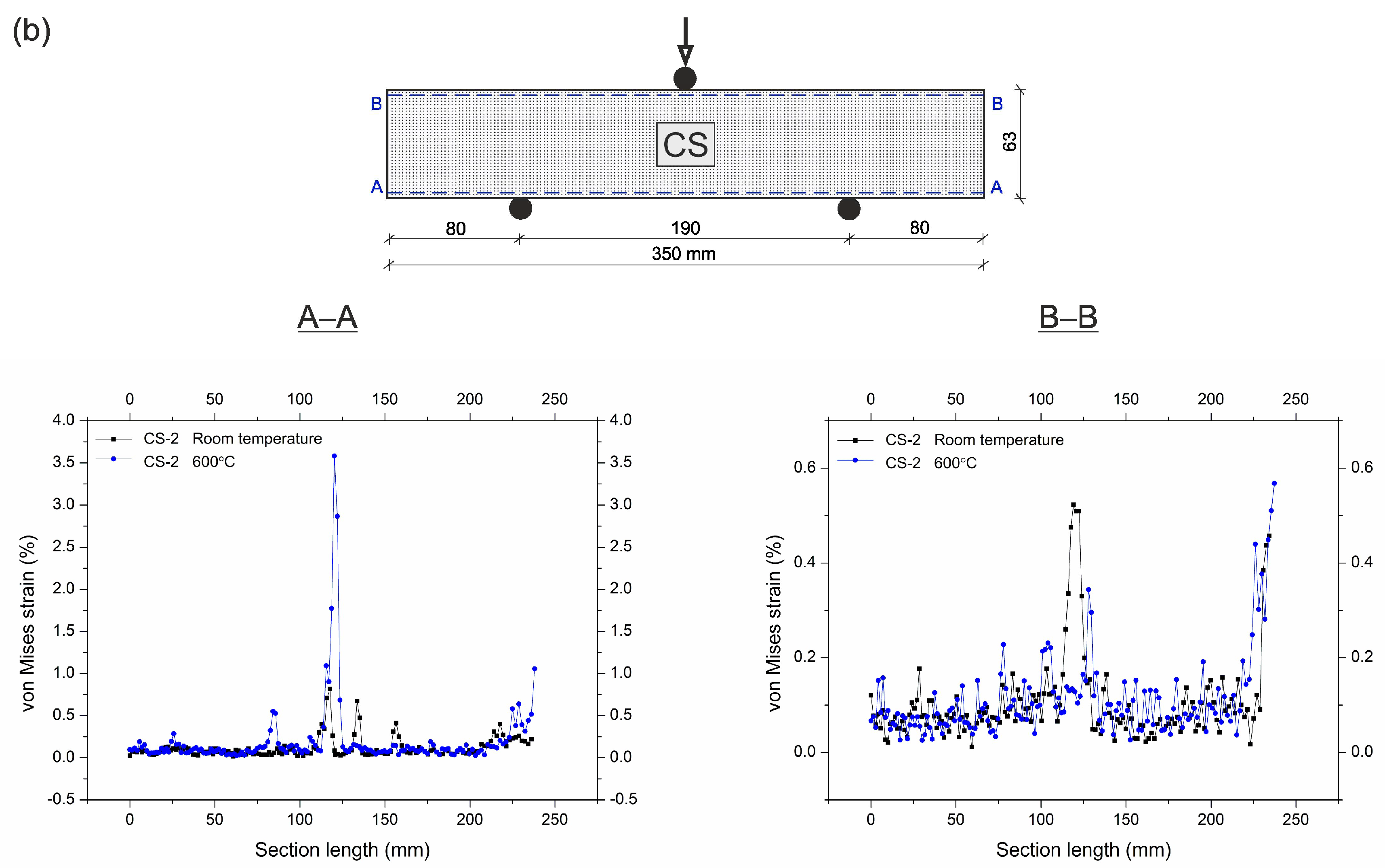 Materials 12 01210 g012b