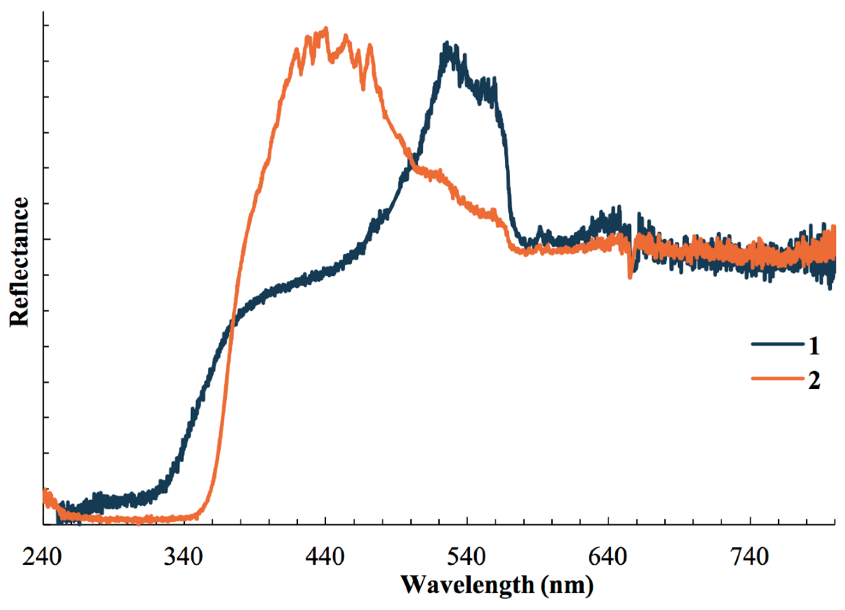 Materials 12 01211 g005 Materials 12 01211 g005