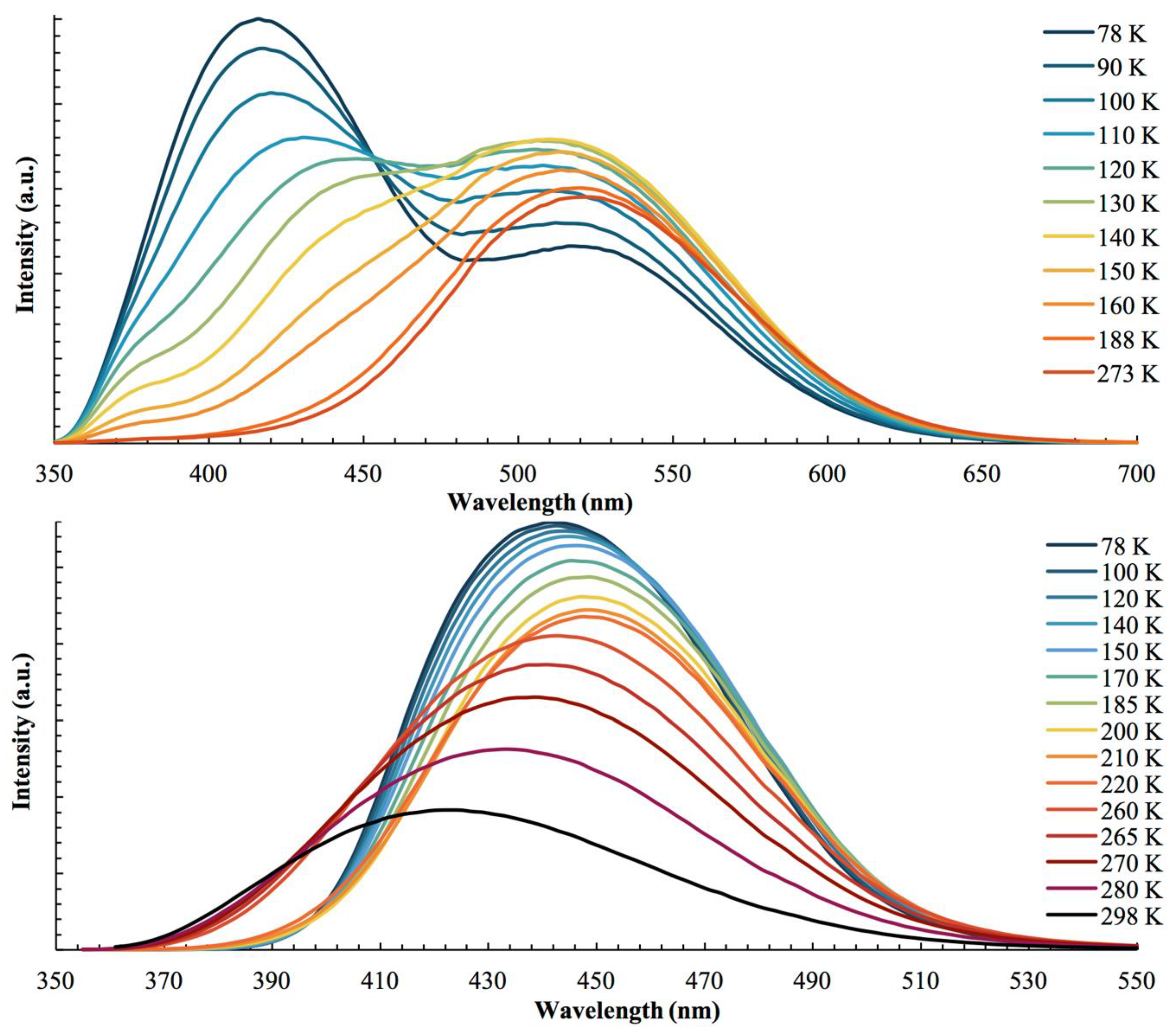 Materials 12 01211 g006 Materials 12 01211 g006
