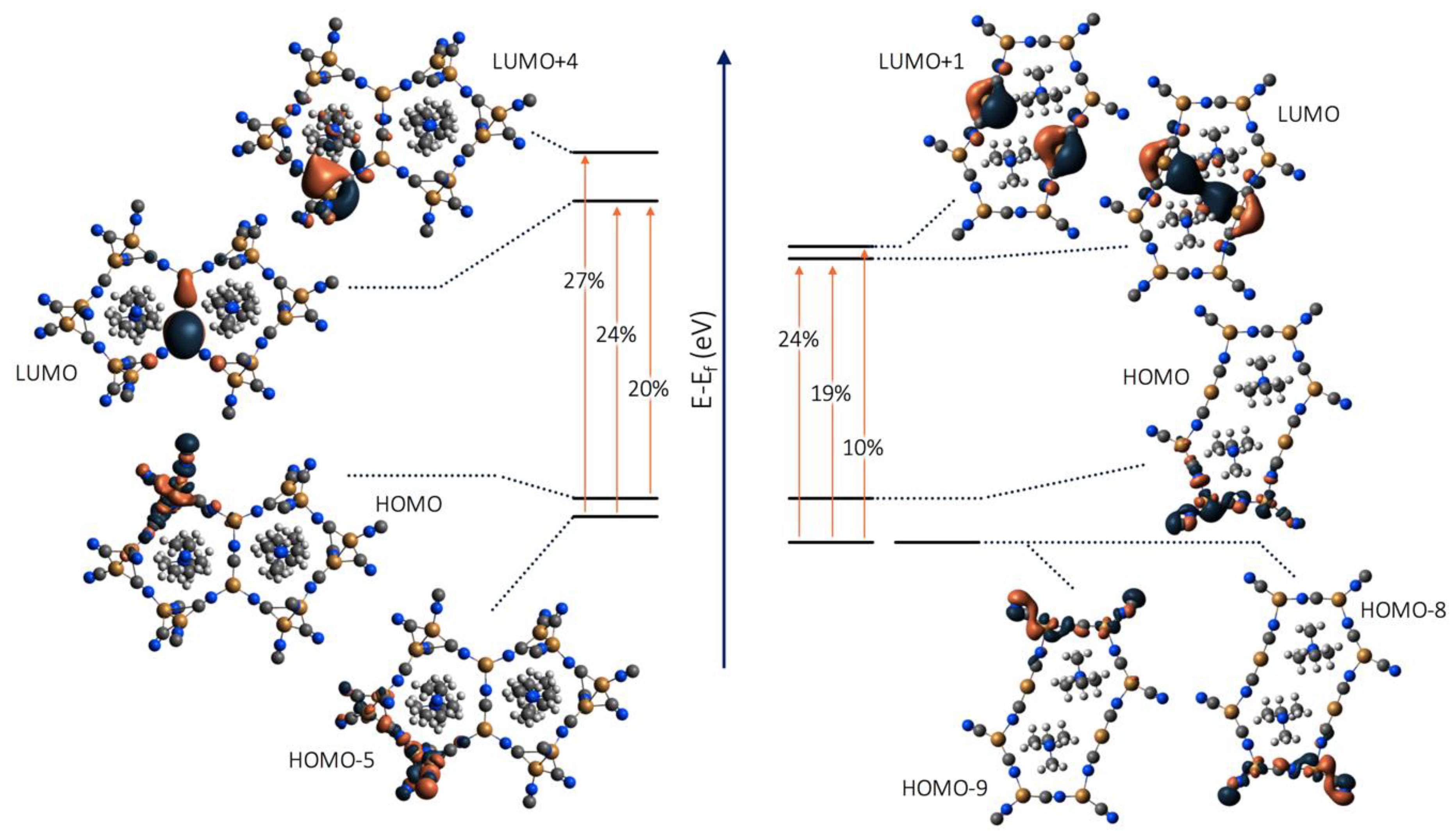 Materials 12 01211 g007 Materials 12 01211 g007