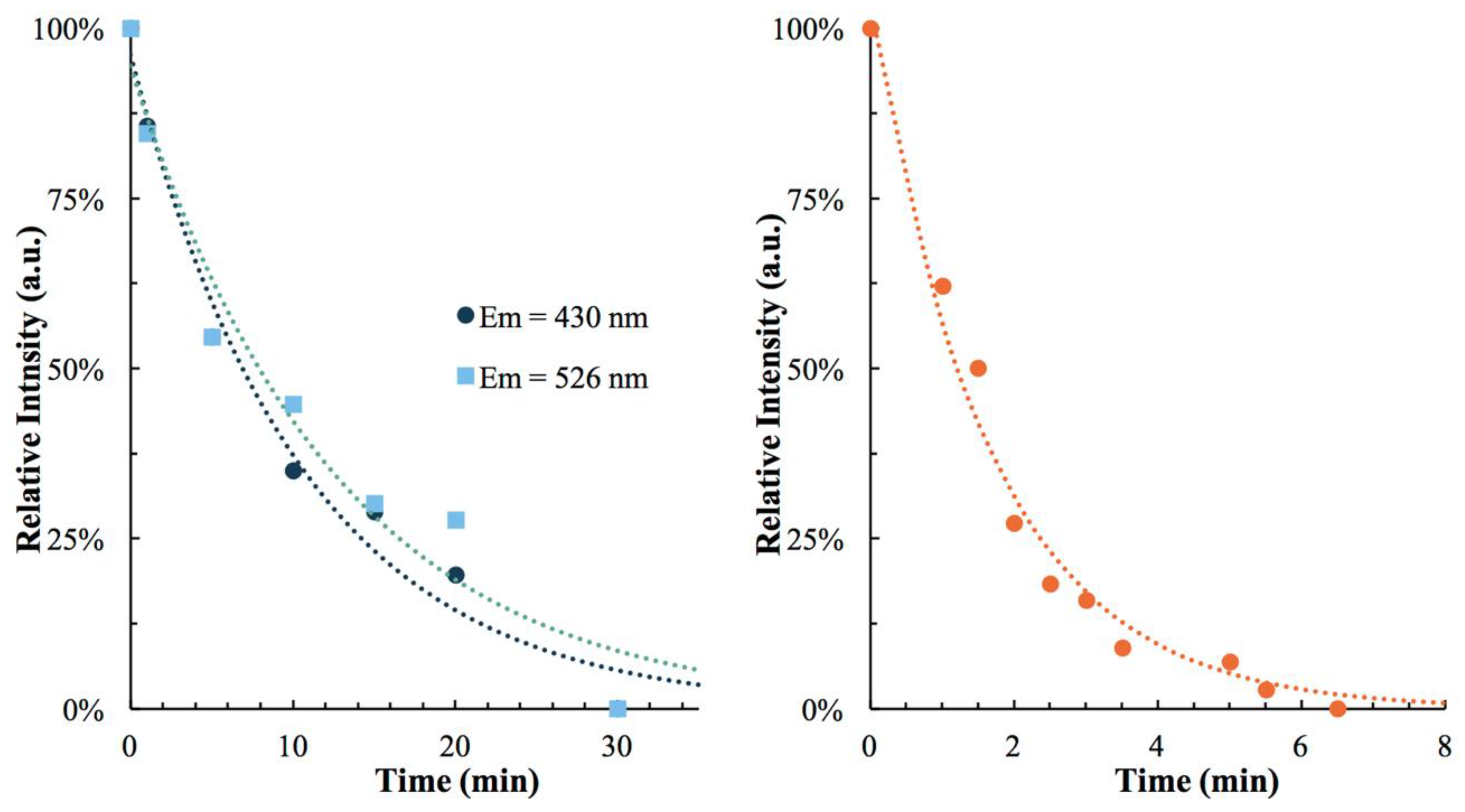 Materials 12 01211 g008 Materials 12 01211 g008
