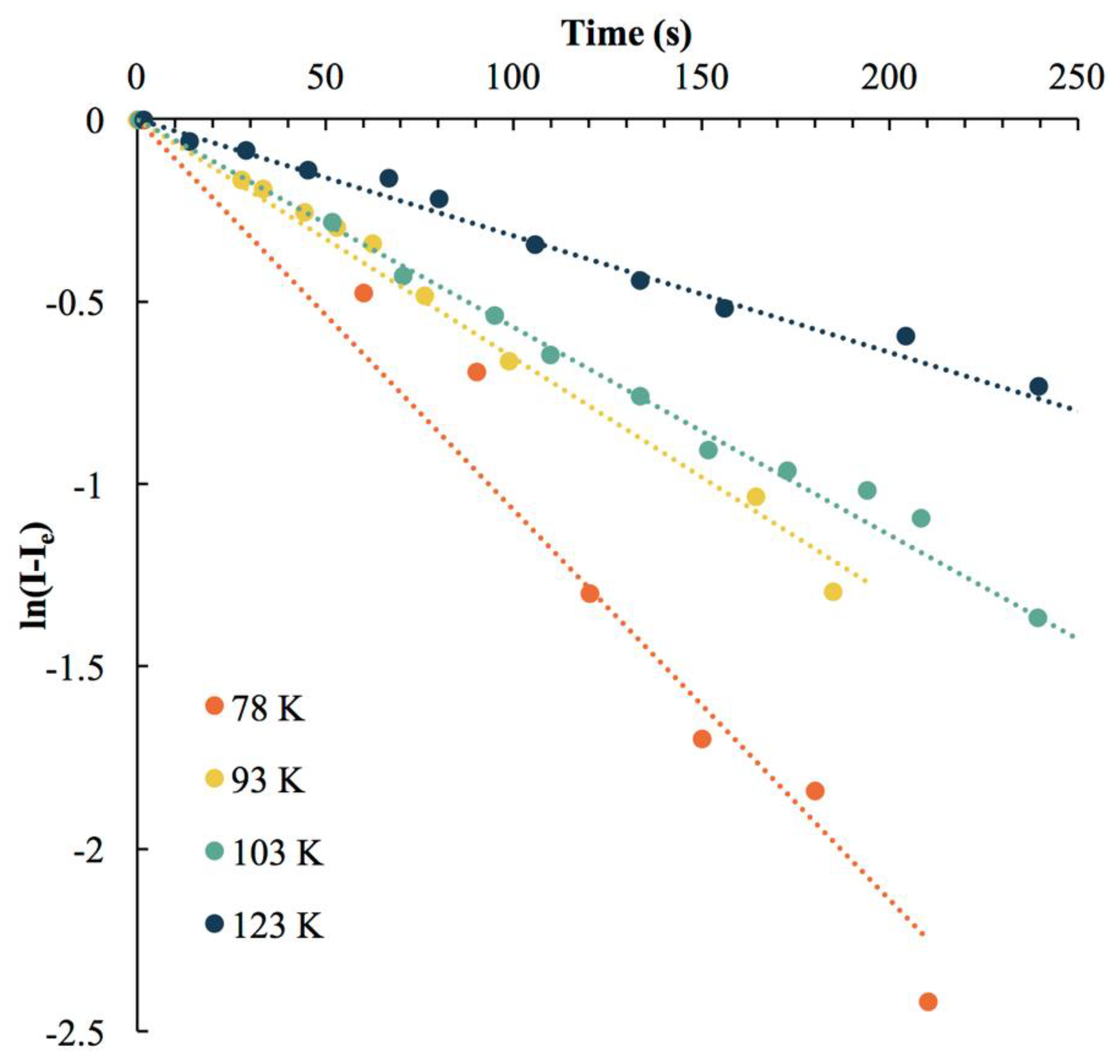 Materials 12 01211 g009 Materials 12 01211 g009