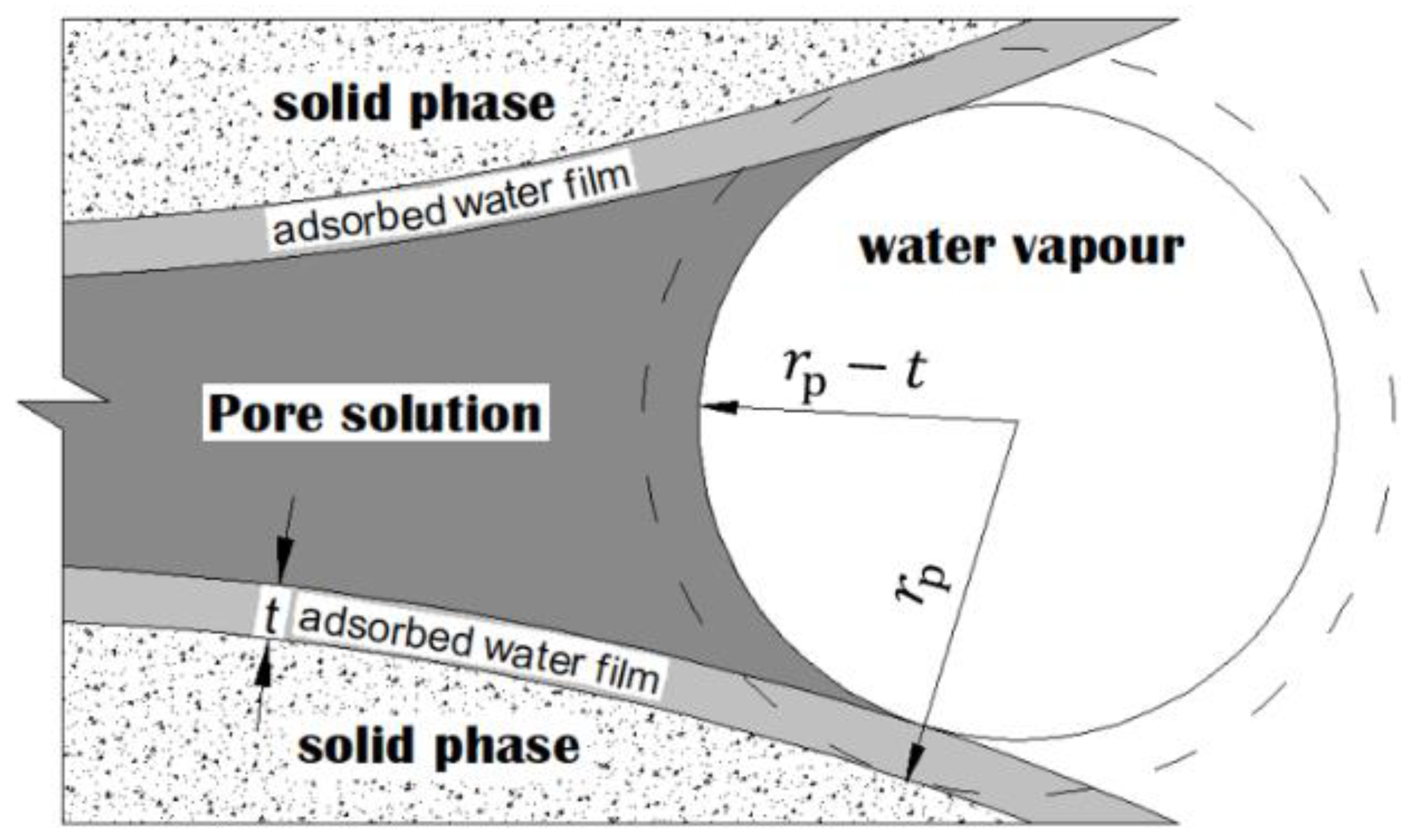 Materials 12 01214 g001