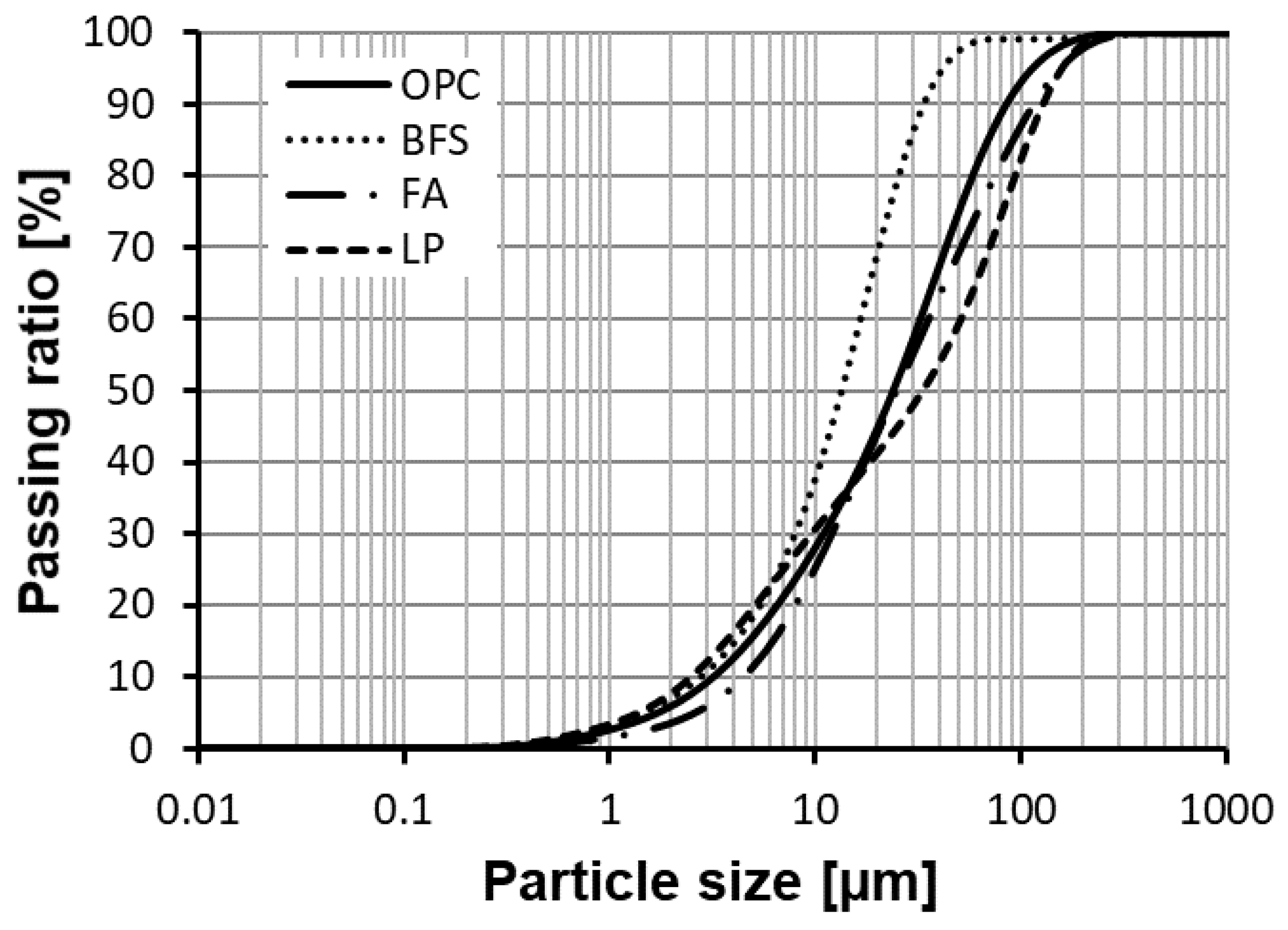Materials 12 01214 g002