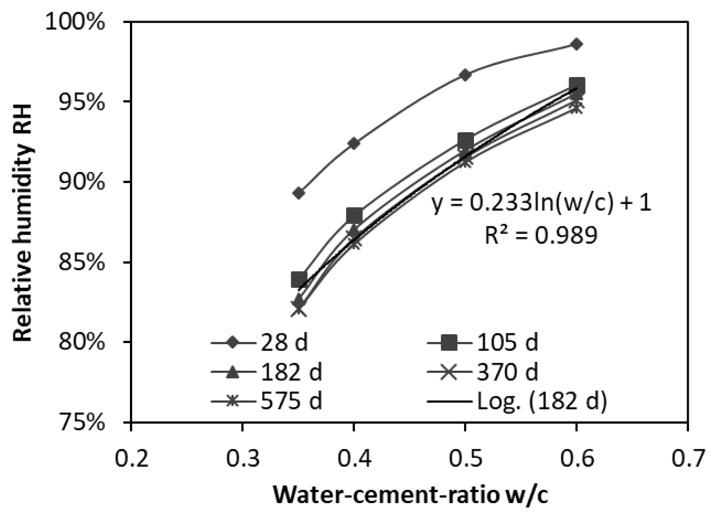Materials 12 01214 g006