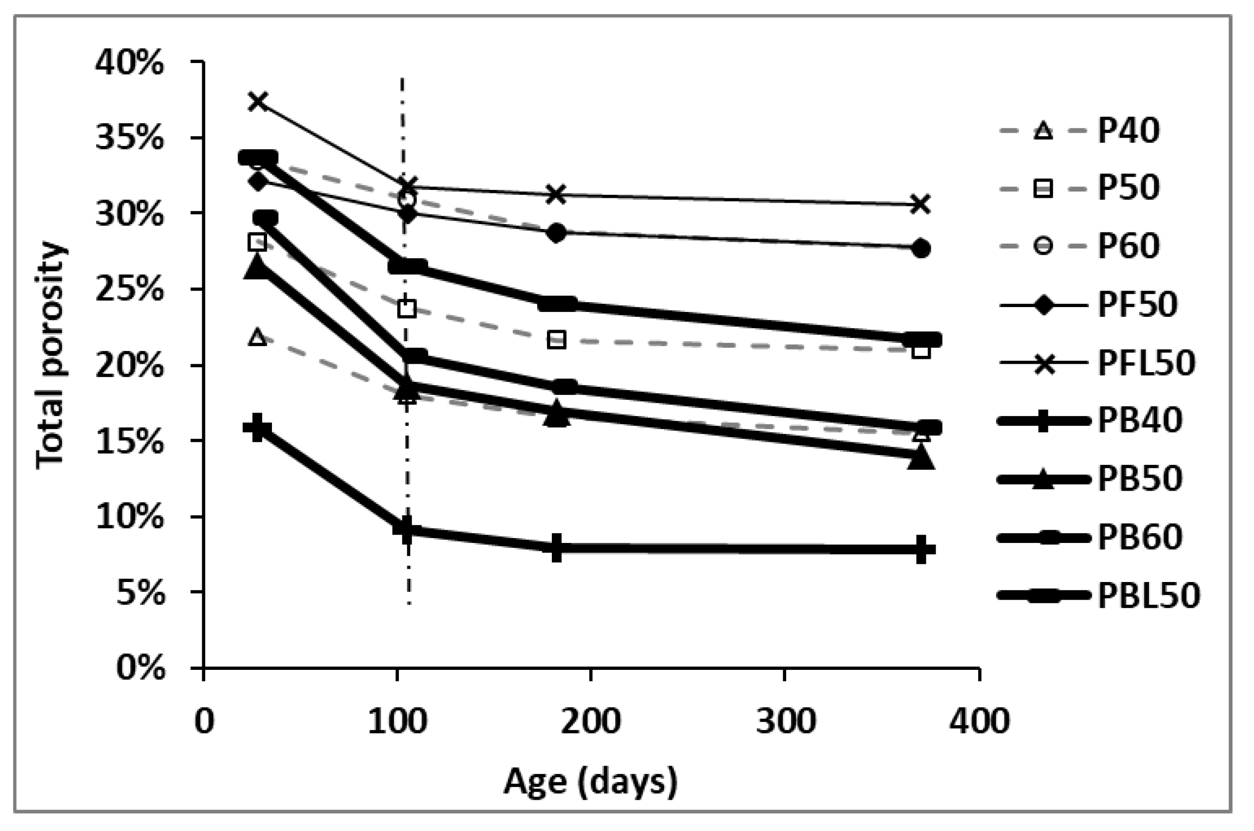 Materials 12 01214 g008