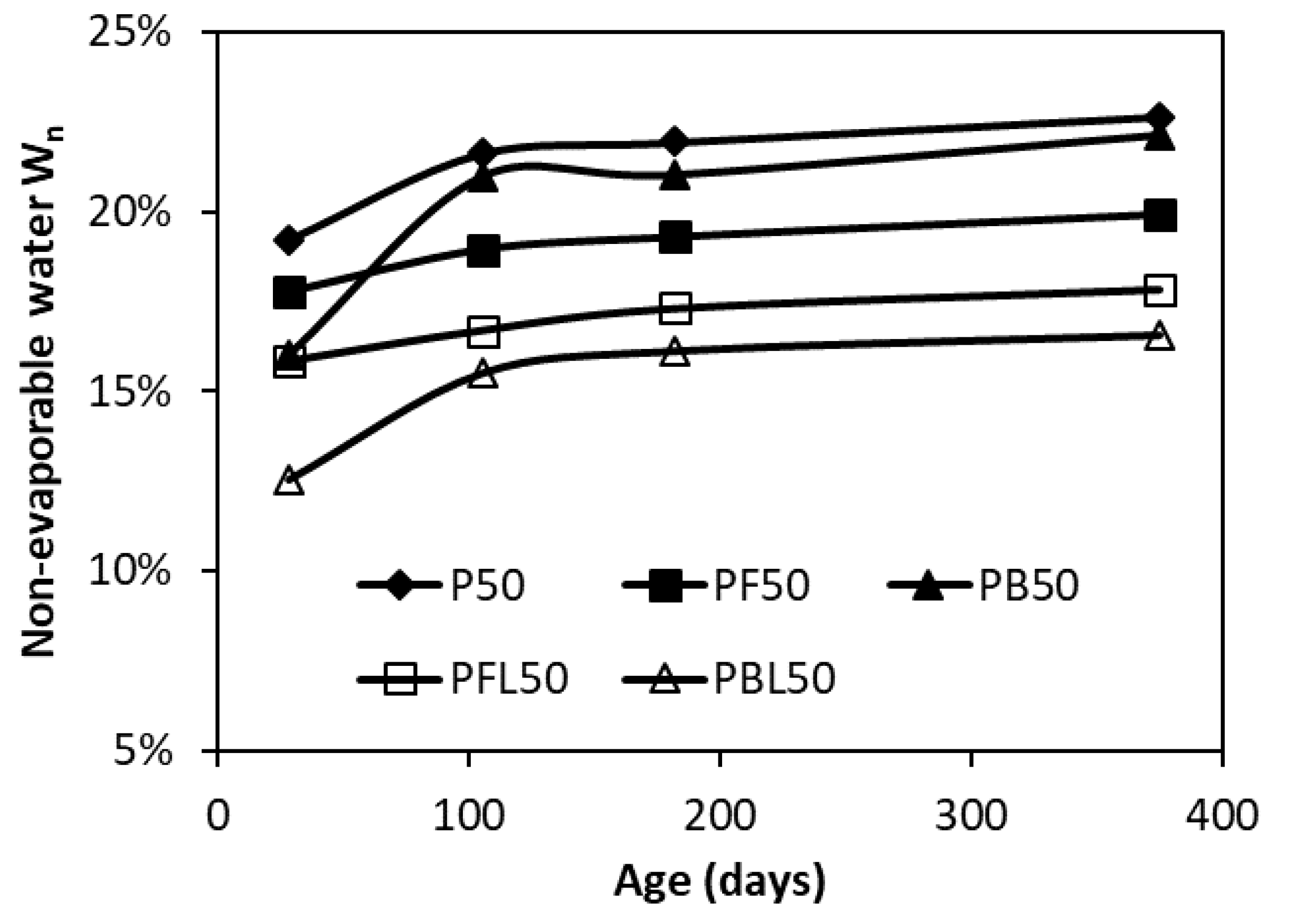 Materials 12 01214 g011