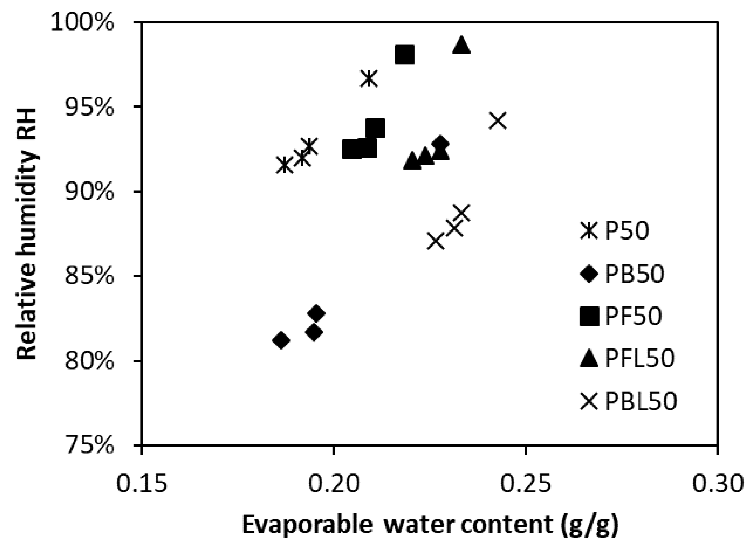 Materials 12 01214 g012