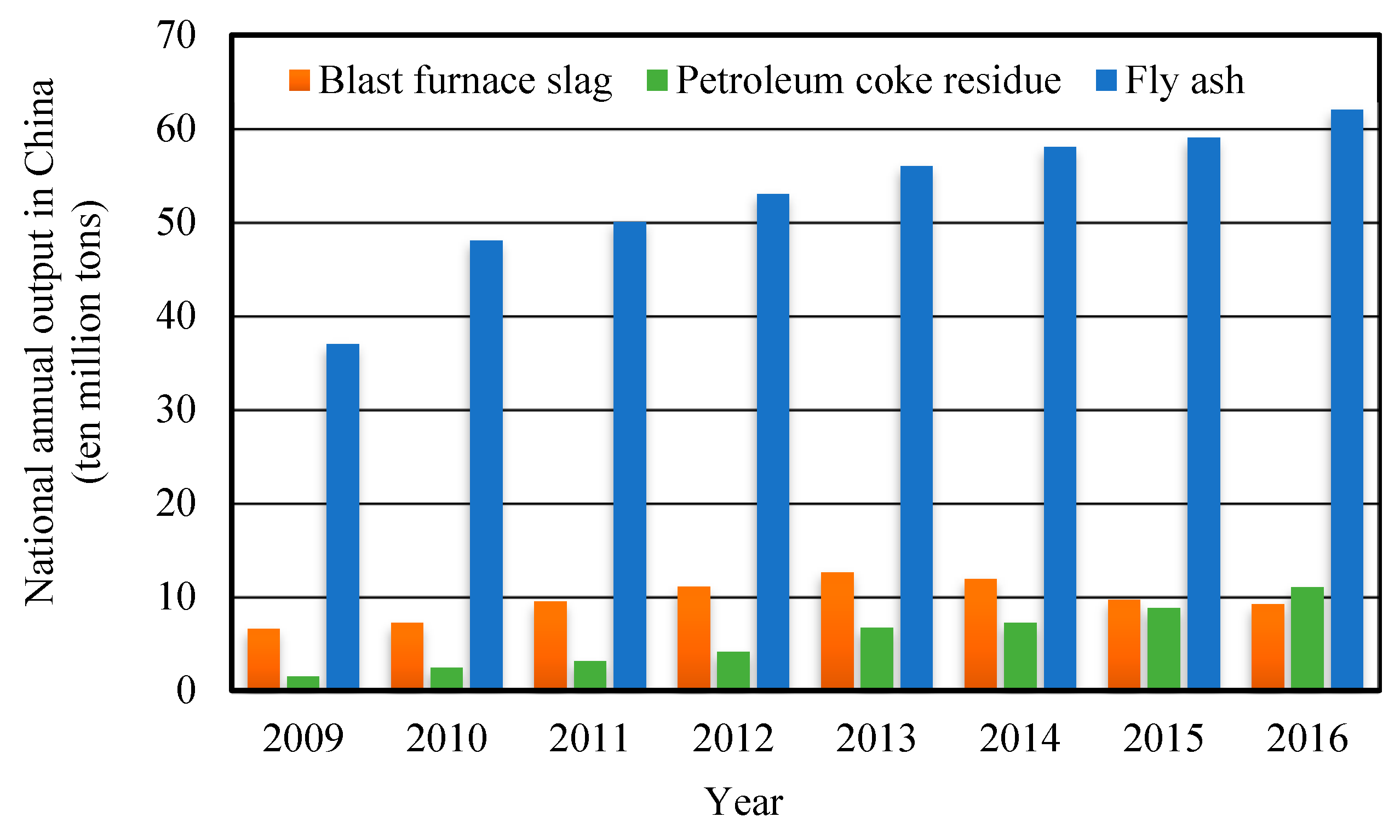 Materials 12 01216 g001