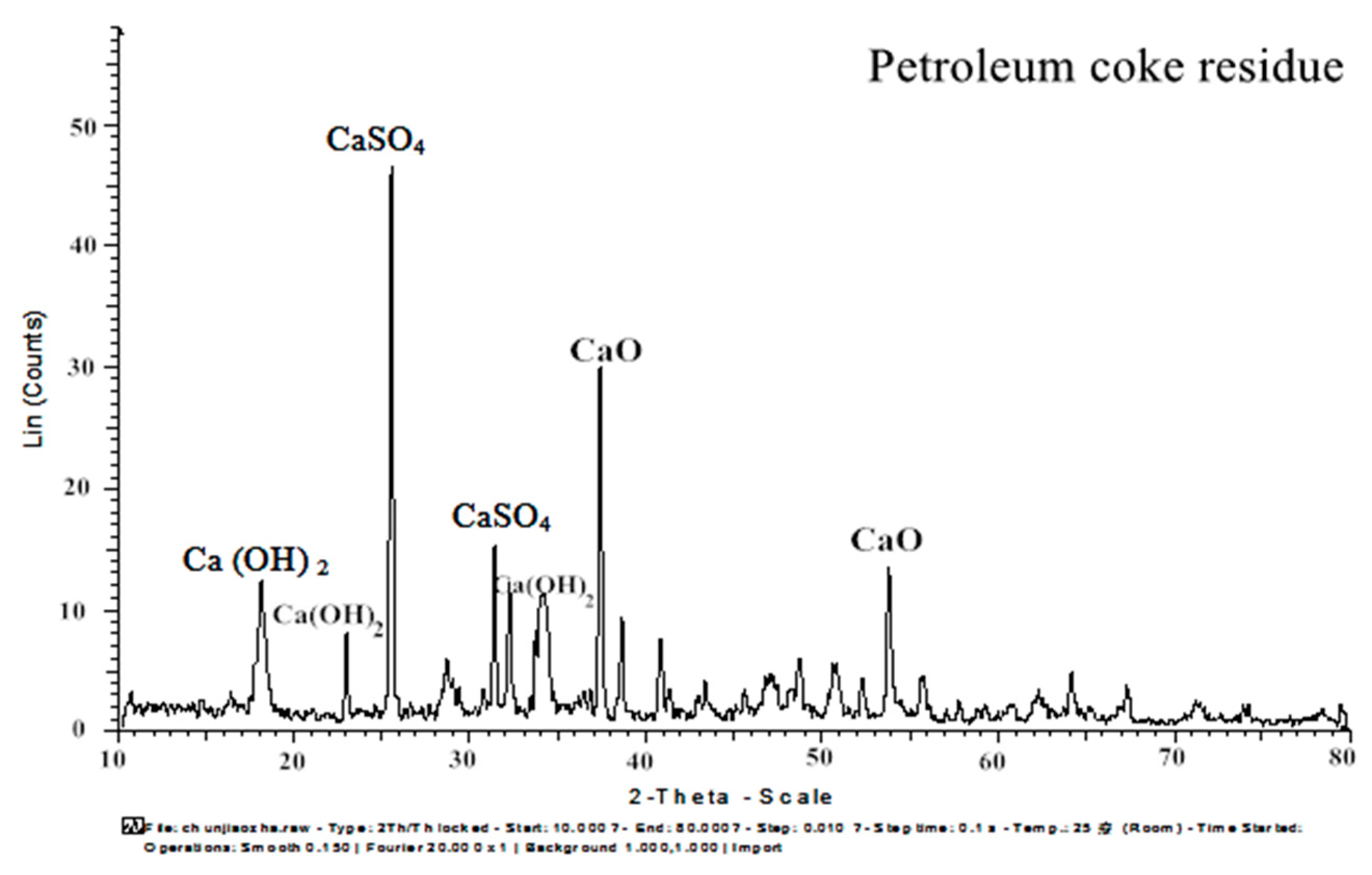 Materials 12 01216 g005