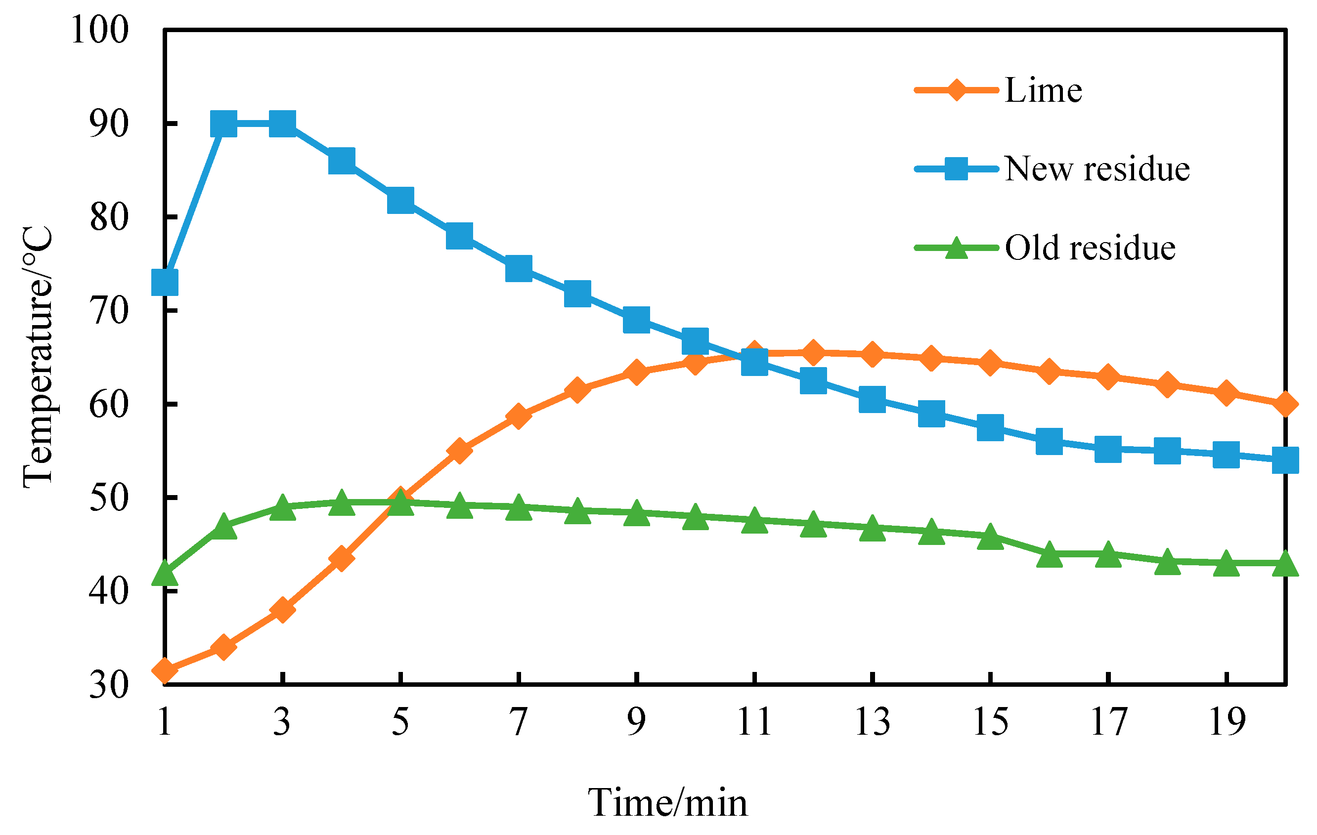 Materials 12 01216 g007