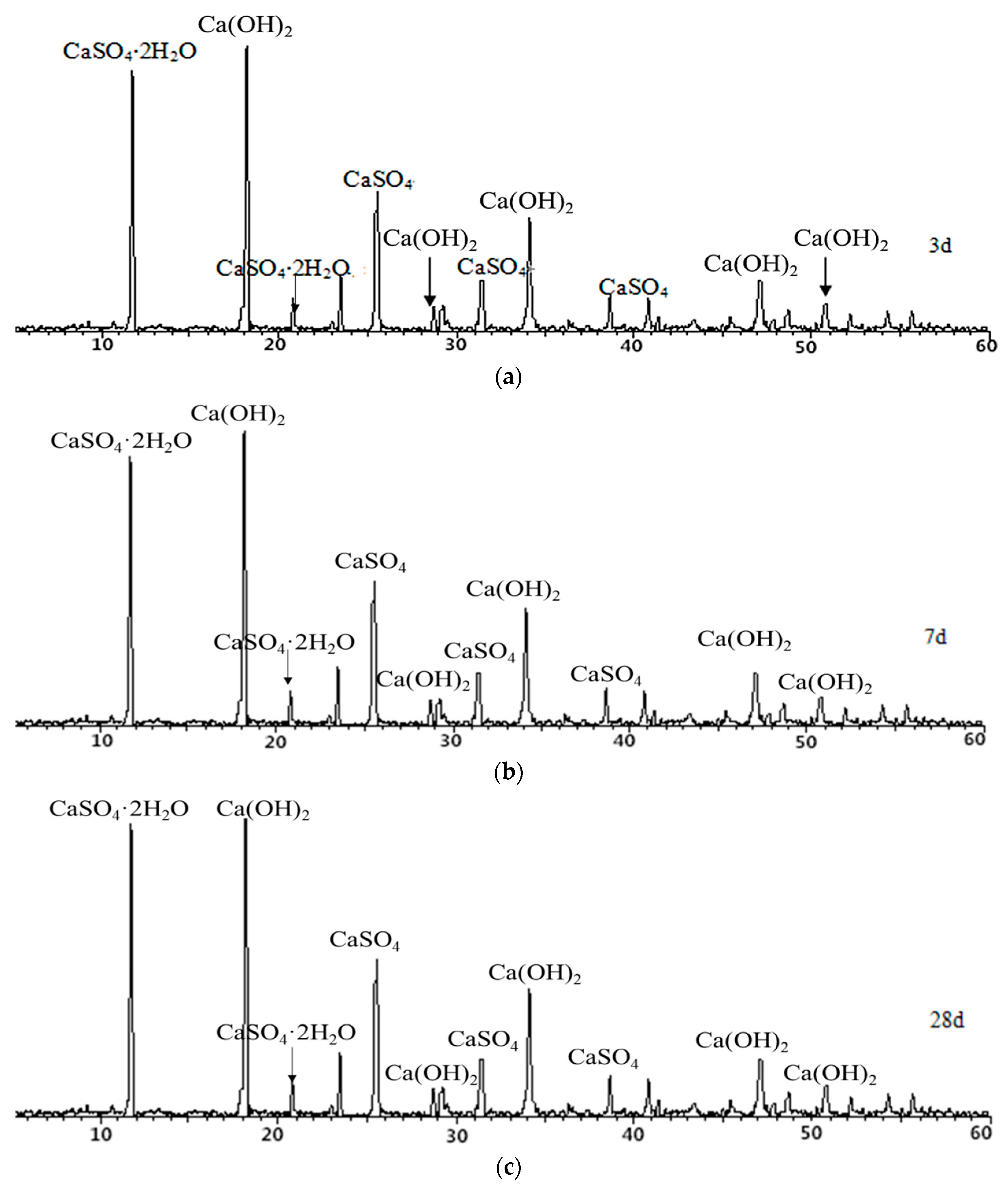 Materials 12 01216 g009