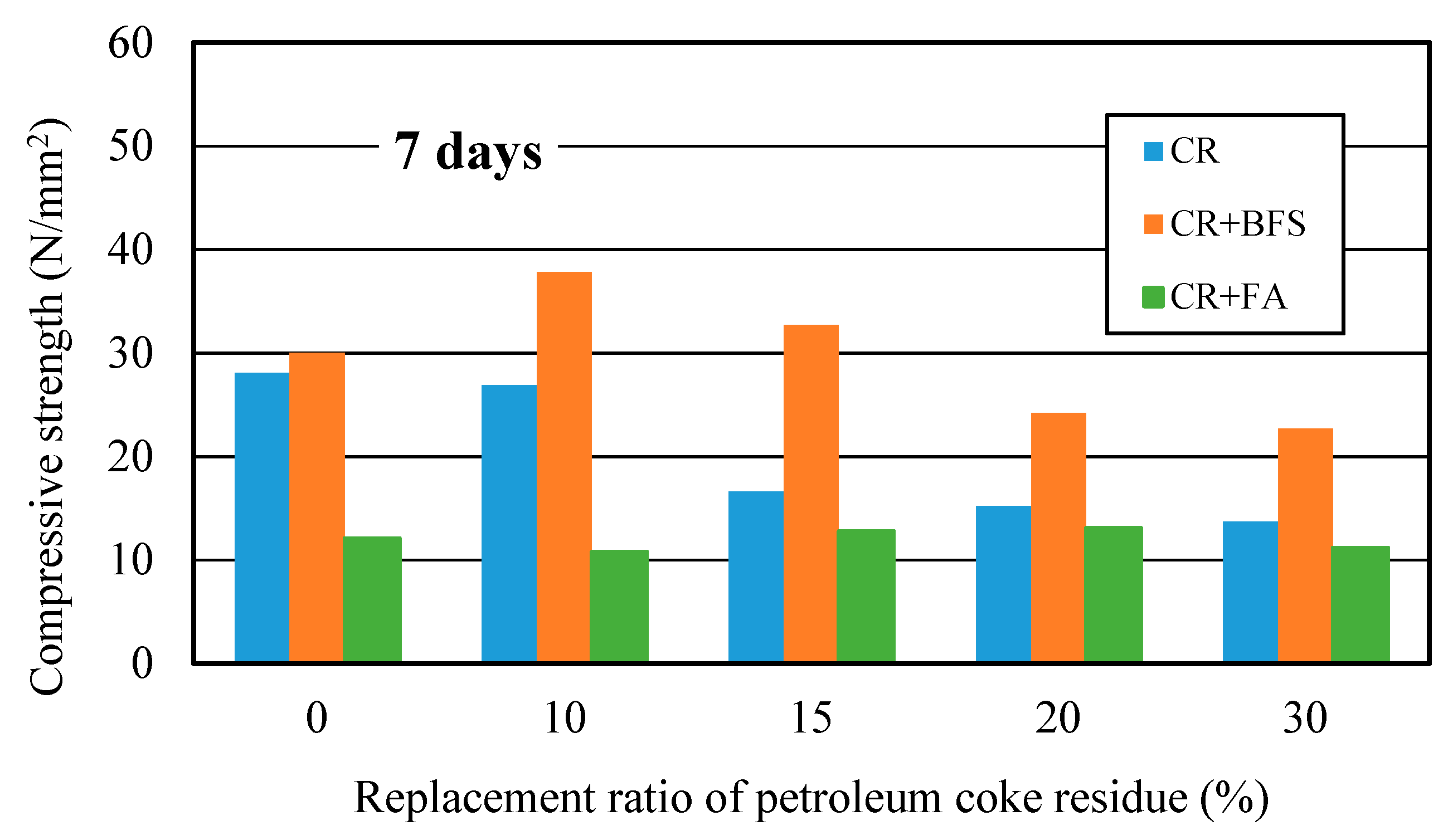 Materials 12 01216 g014a
