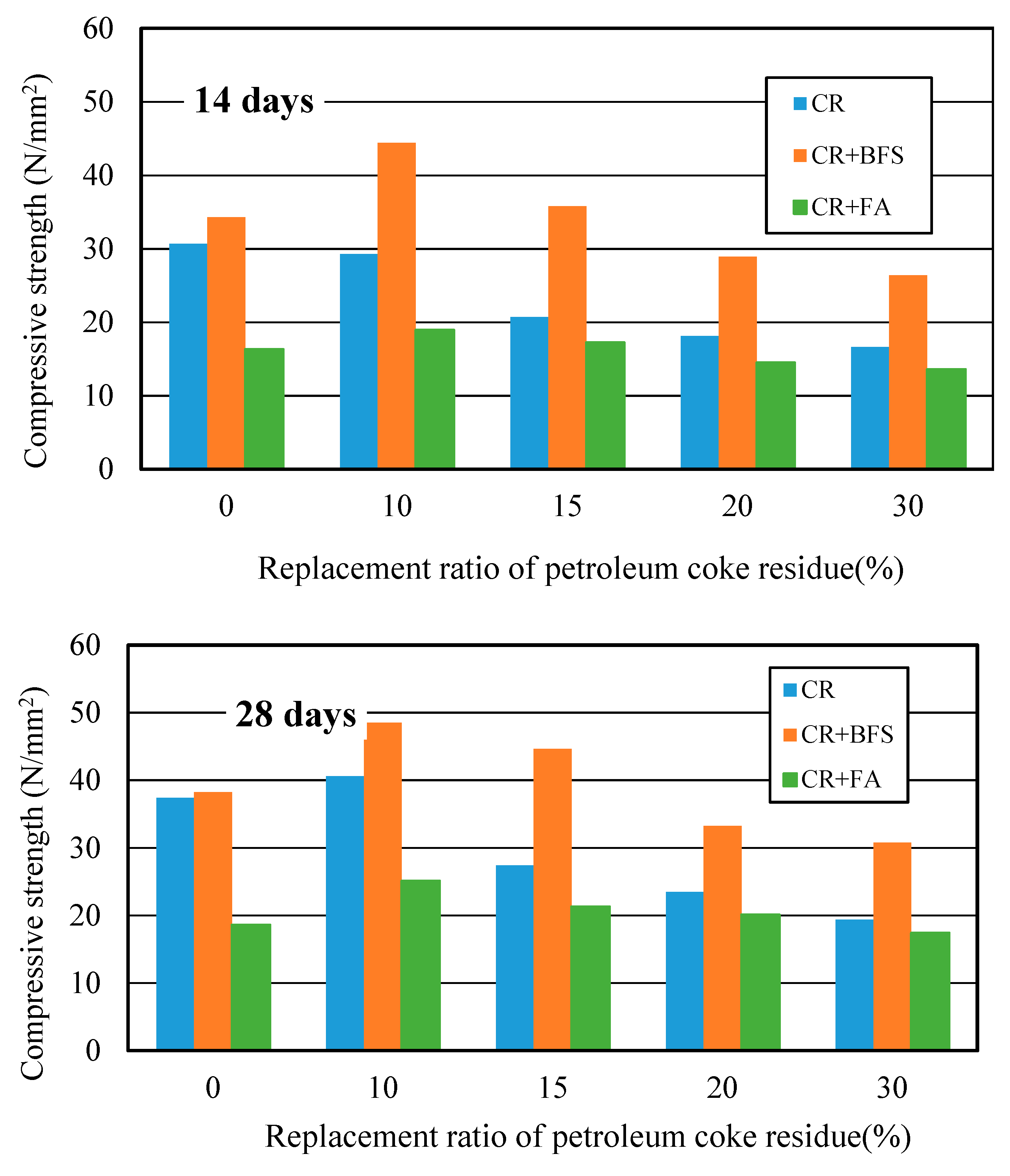 Materials 12 01216 g014b