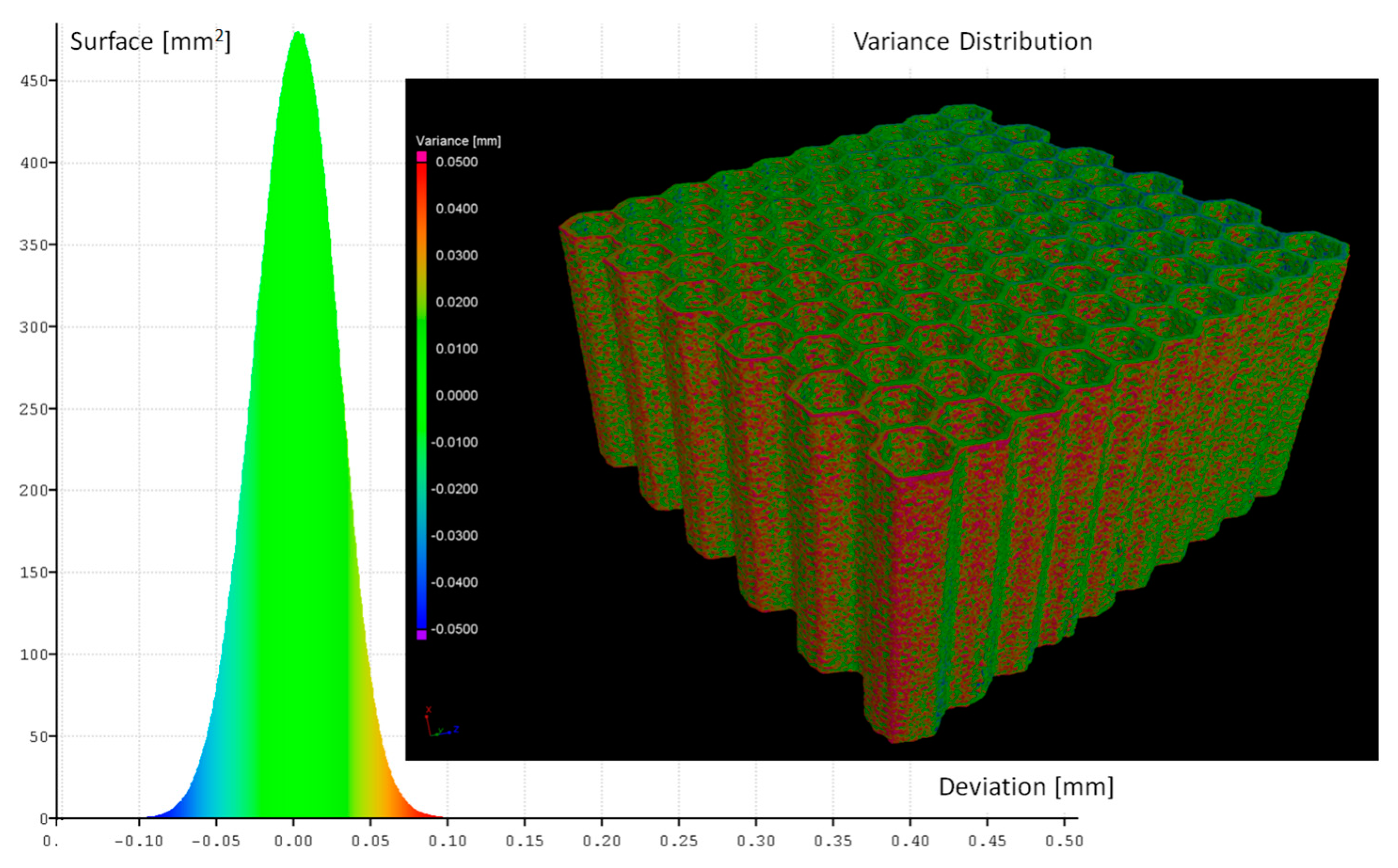 Materials 12 01225 g006