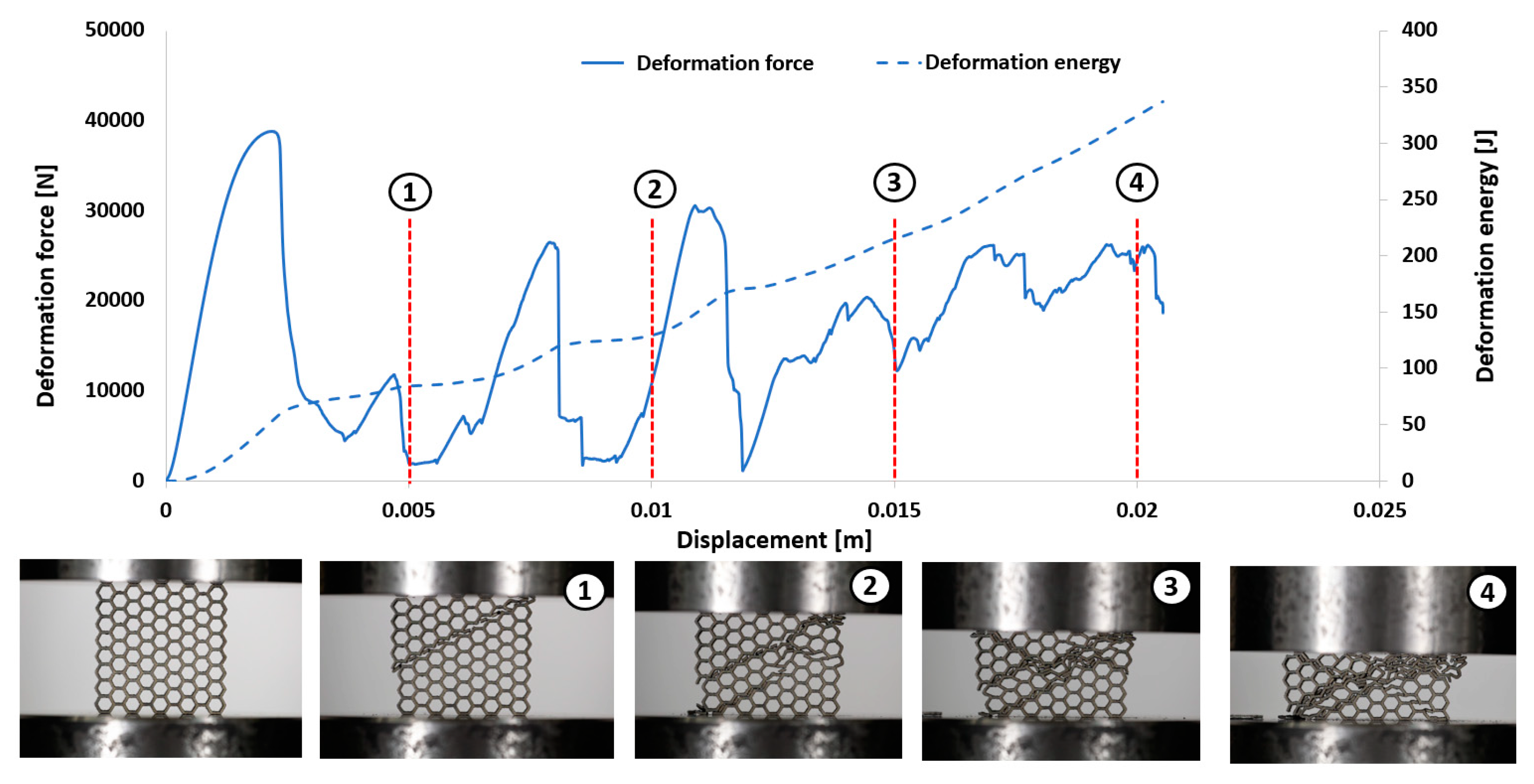 Materials 12 01225 g012