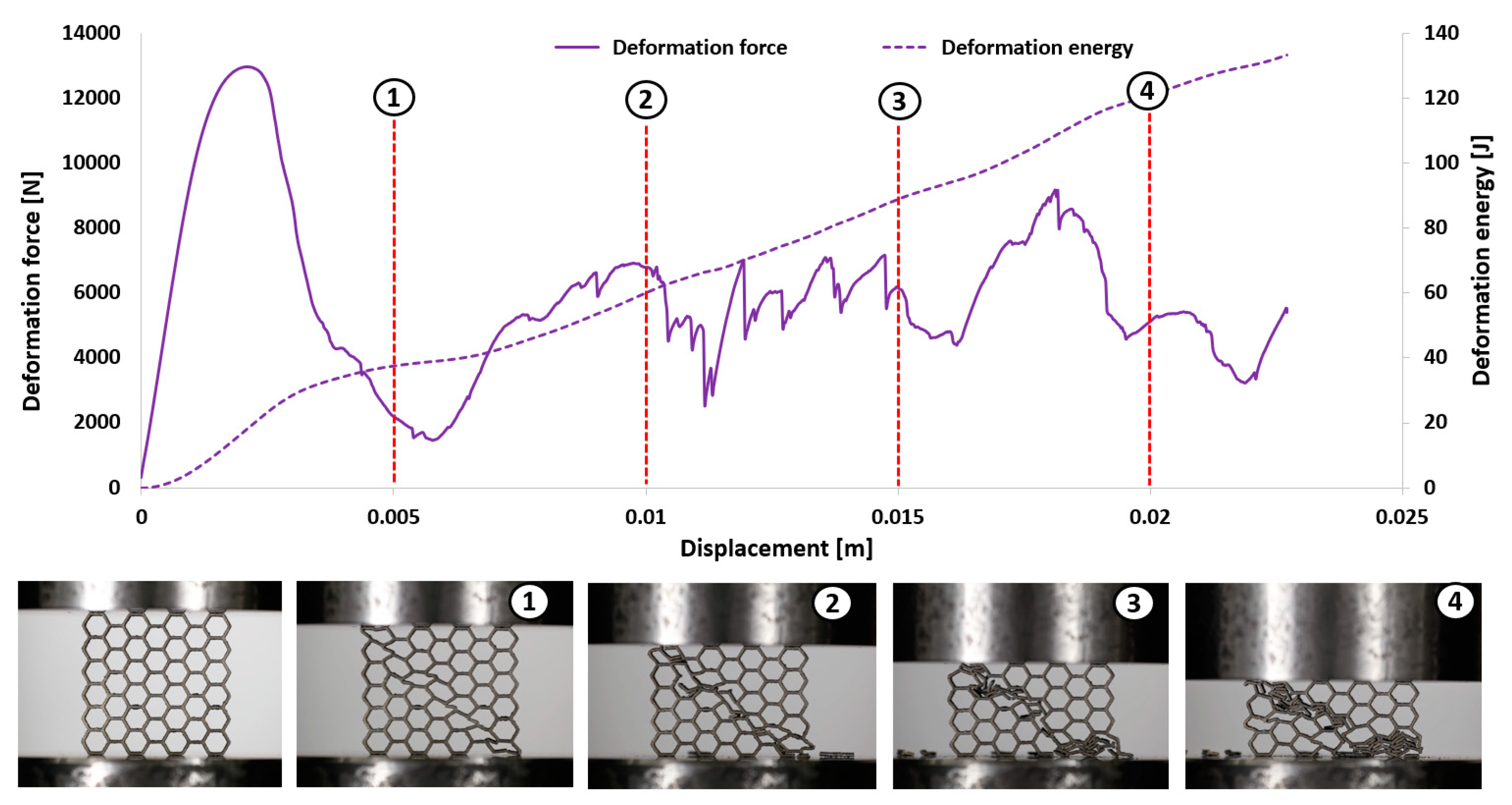 Materials 12 01225 g015