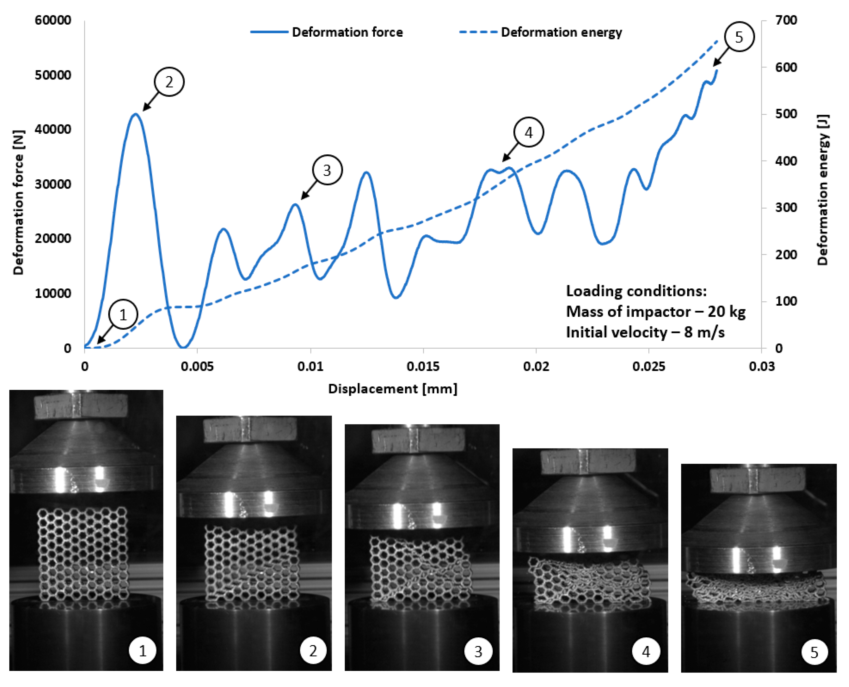 Materials 12 01225 g017