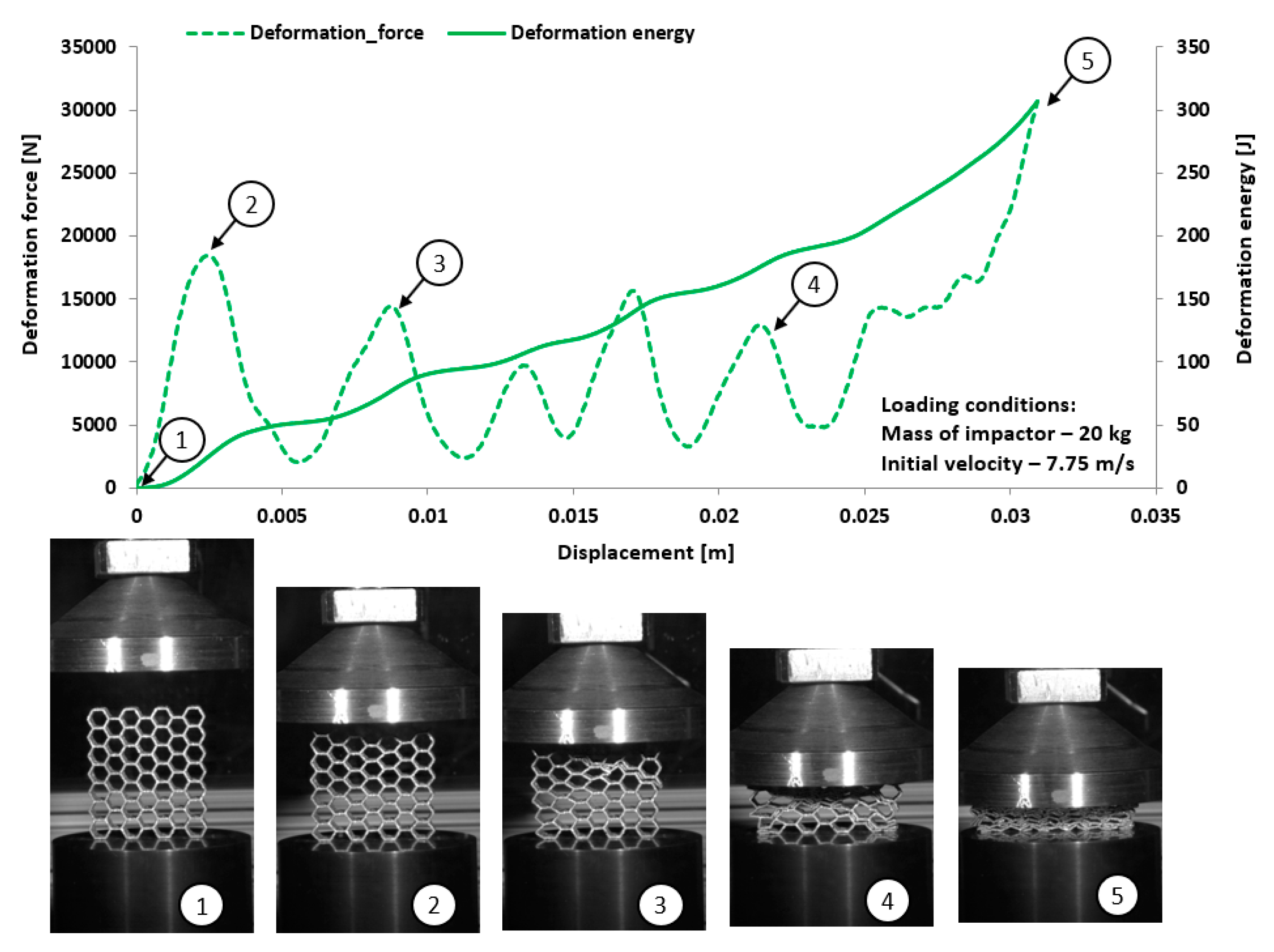 Materials 12 01225 g019