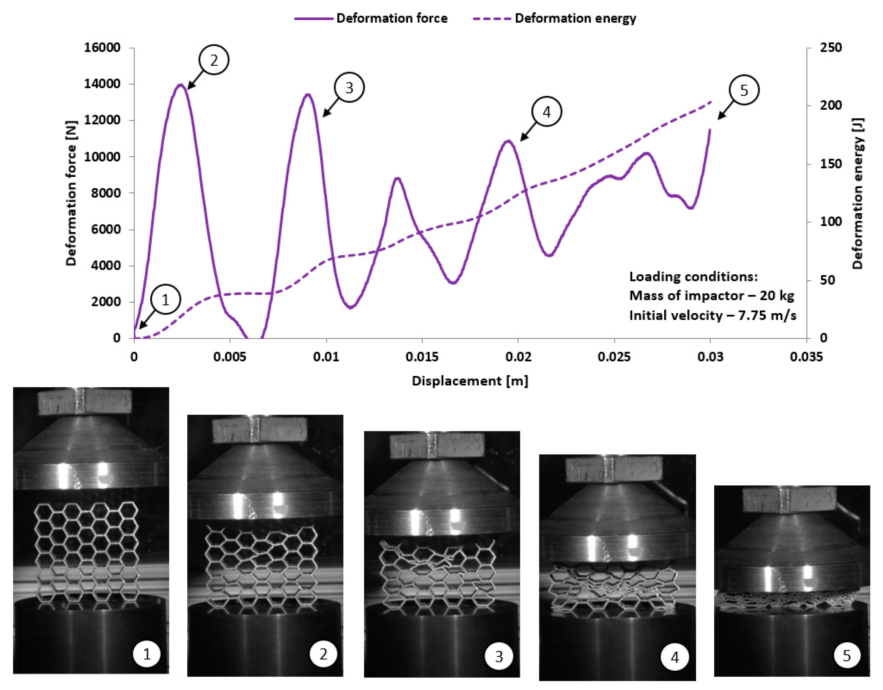Materials 12 01225 g020