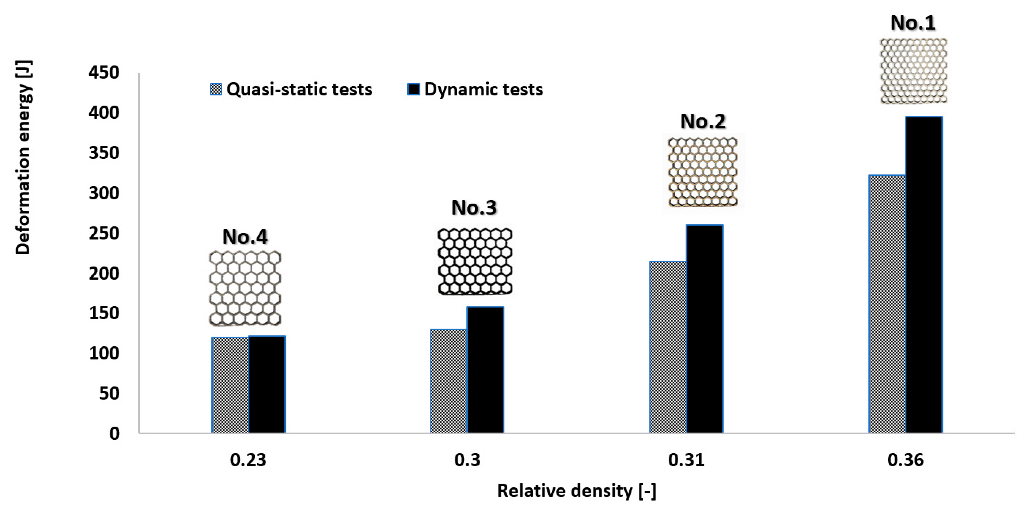 Materials 12 01225 g022