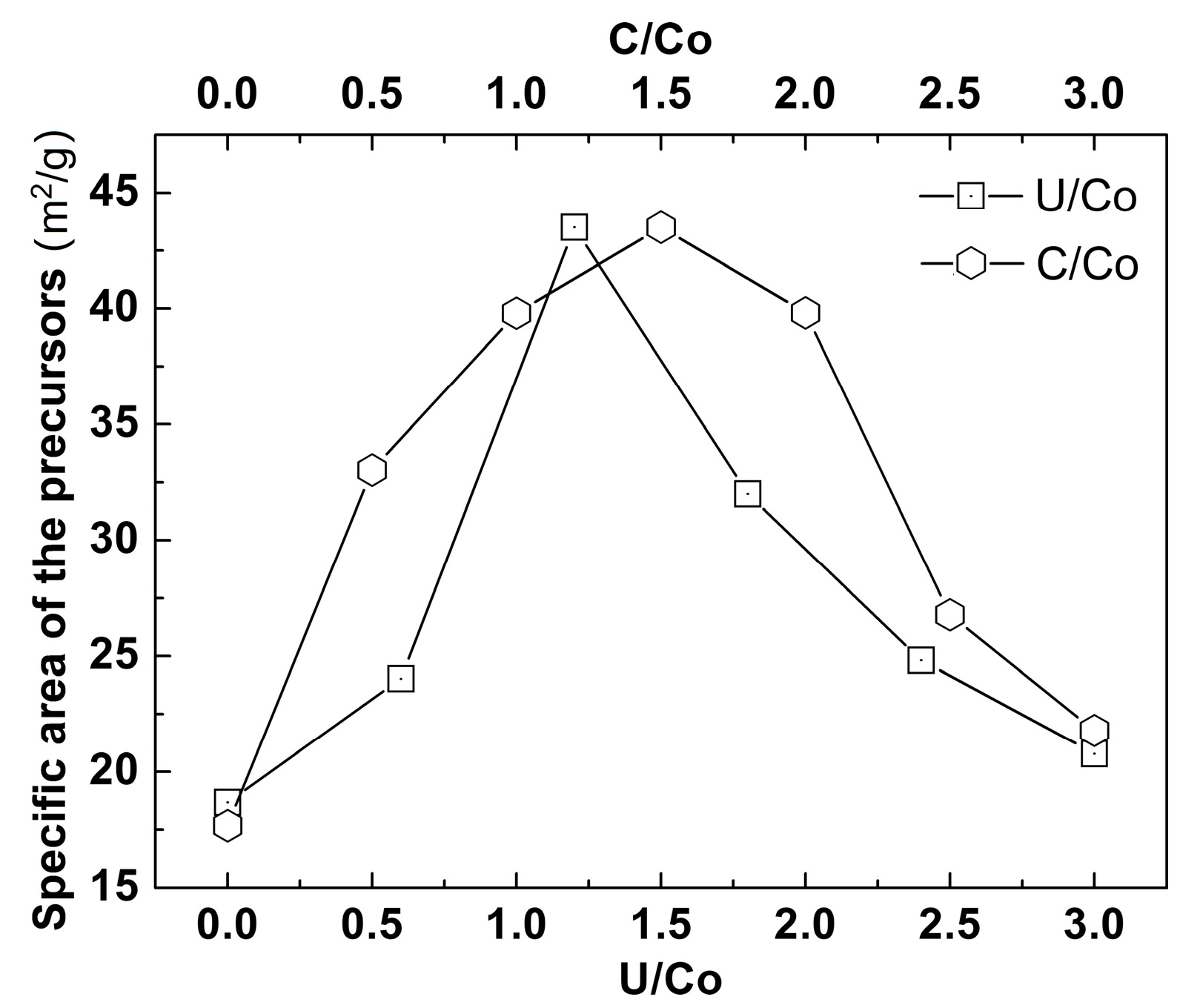 Materials 12 01231 g002