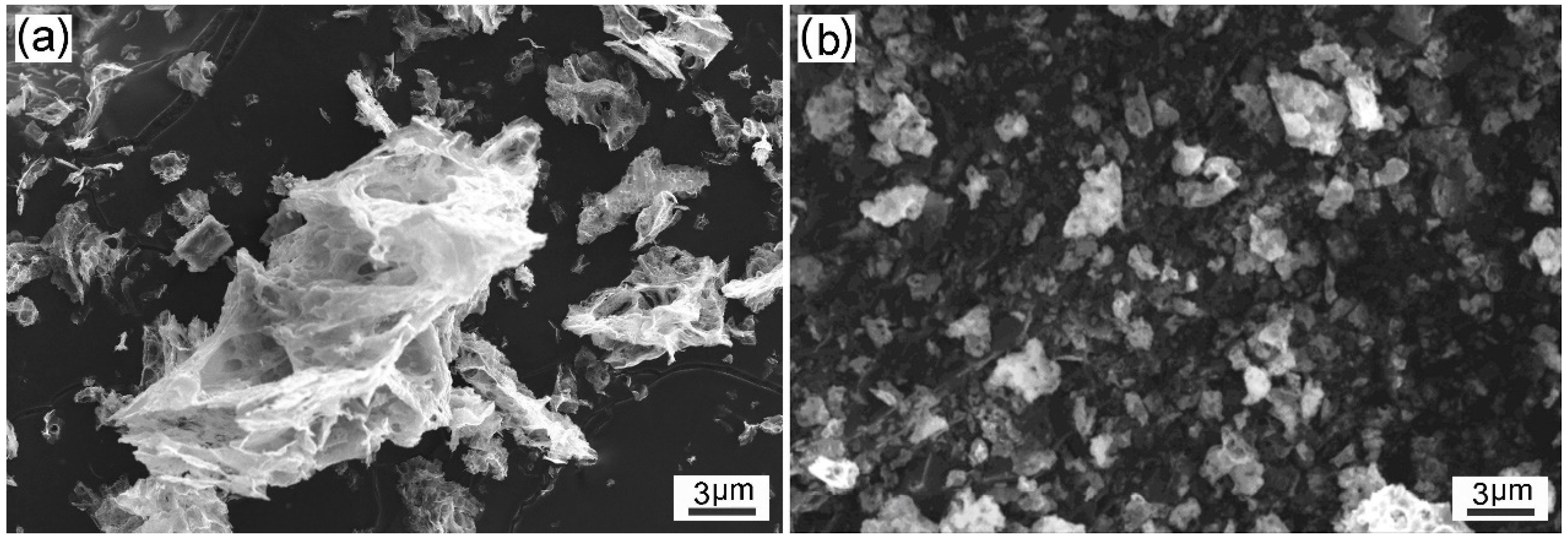 Materials 12 01231 g003