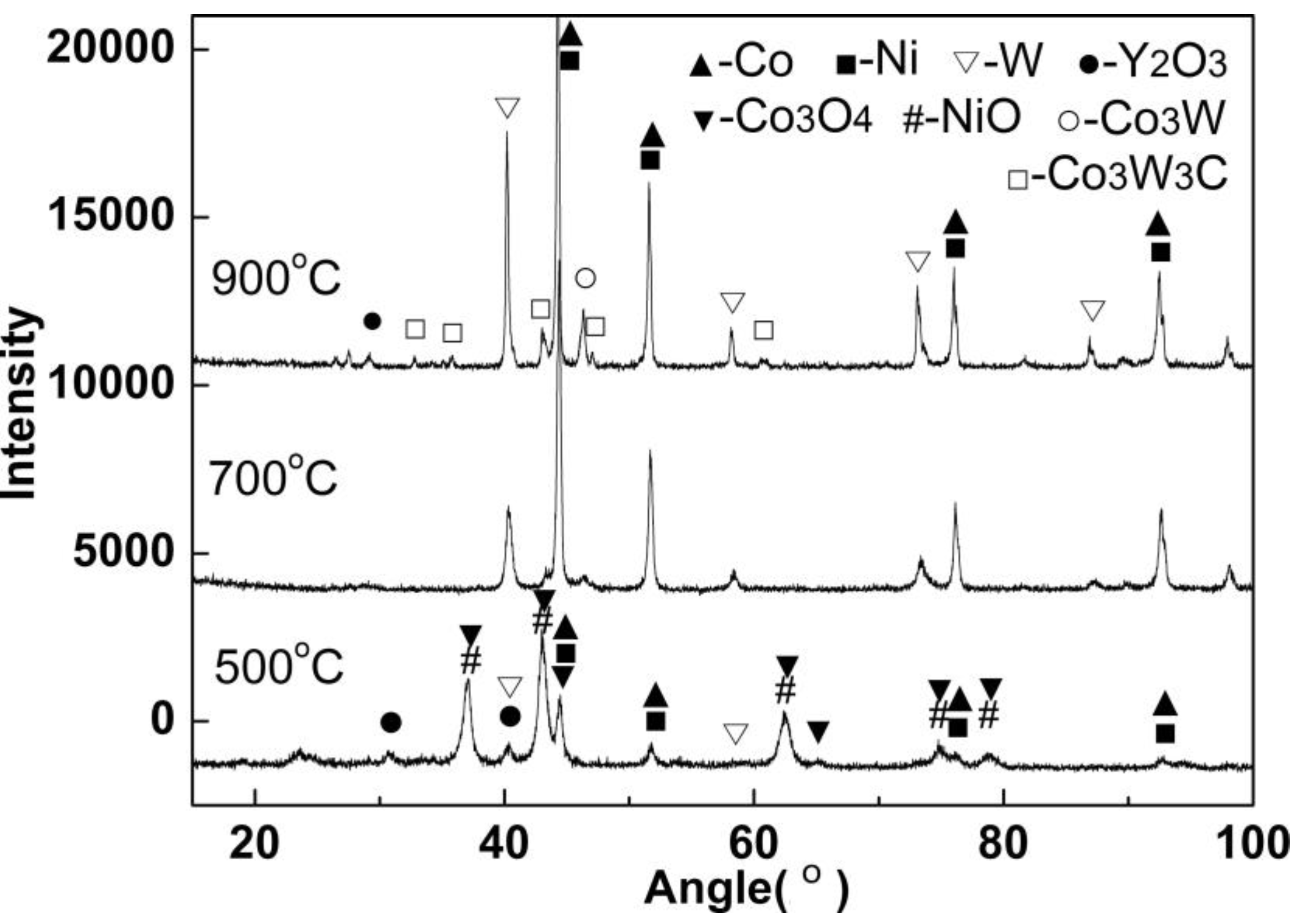 Materials 12 01231 g008